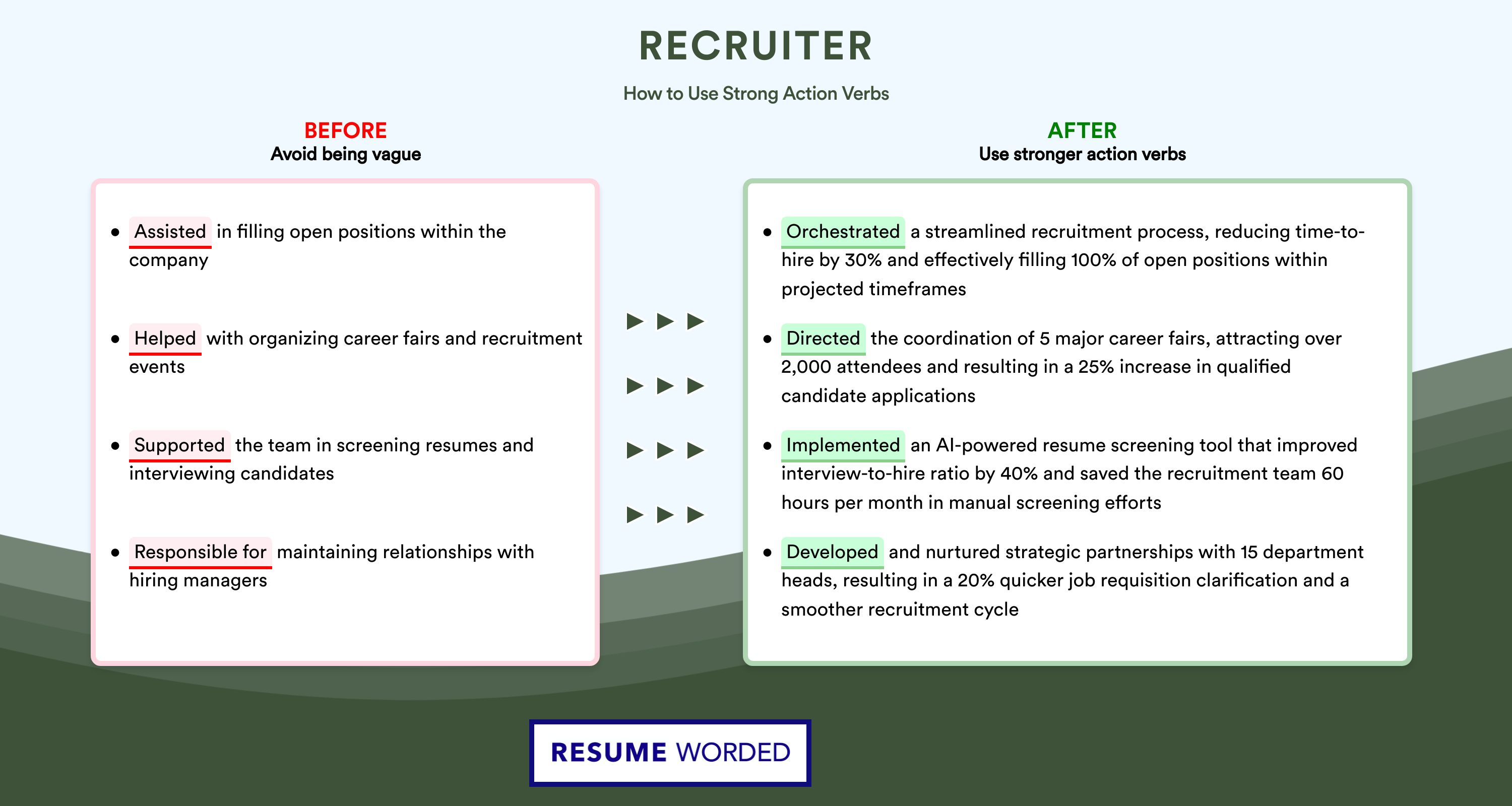 Action Verbs for Recruiter