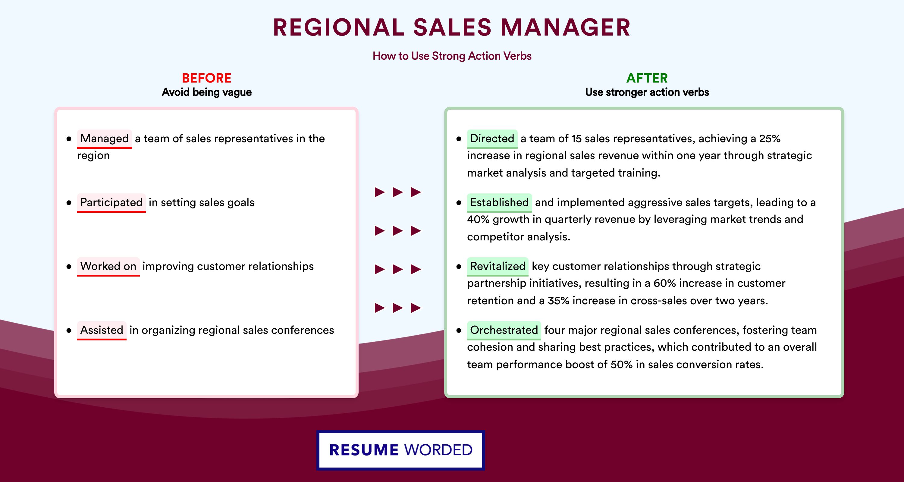 Action Verbs for Regional Sales Manager