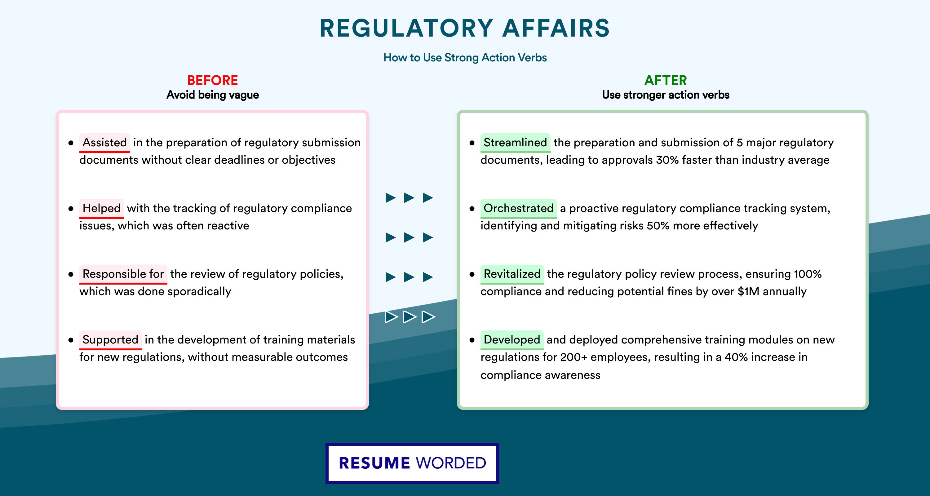 Action Verbs for Regulatory Affairs