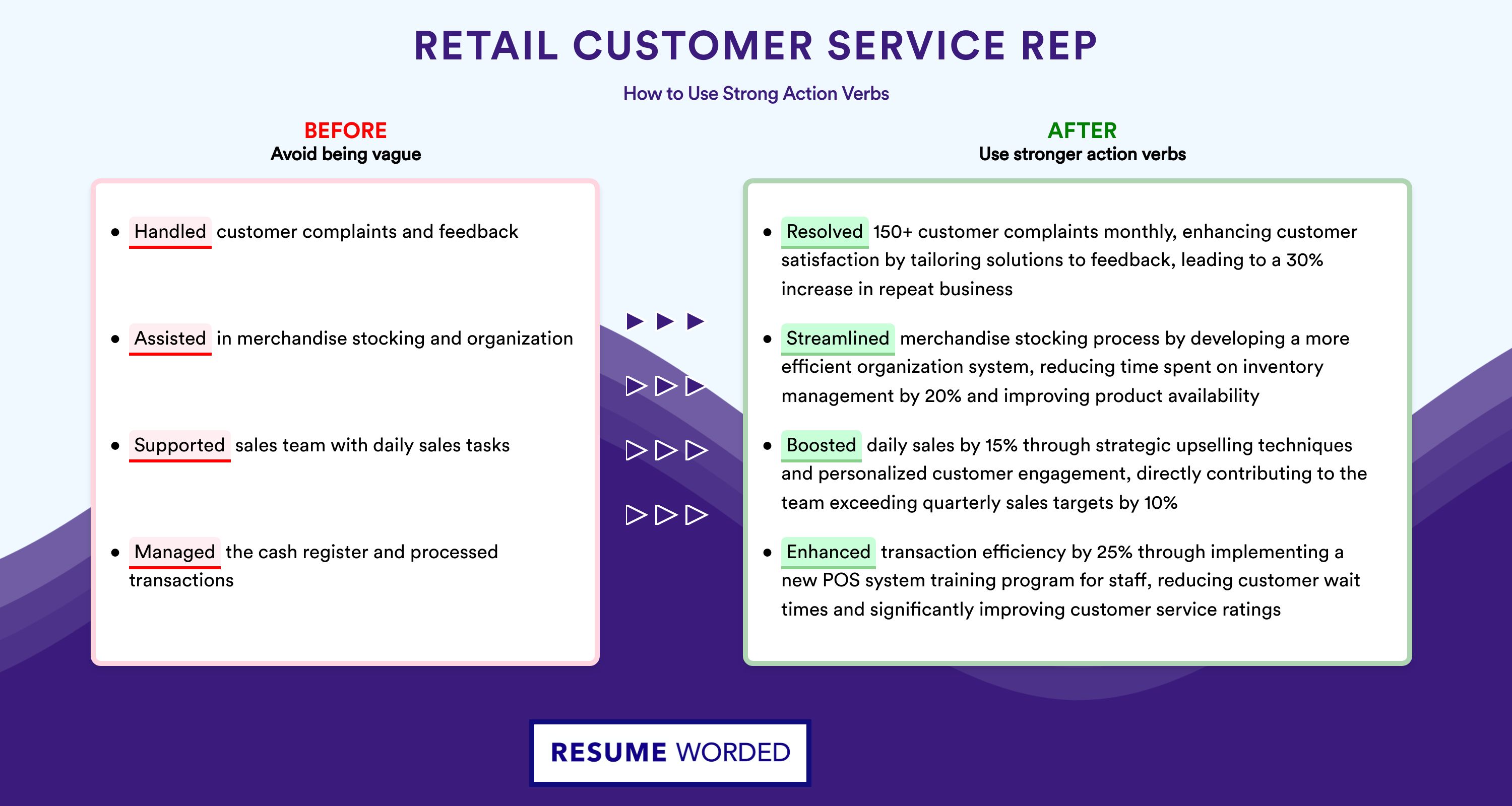 Action Verbs for Retail Customer Service Rep