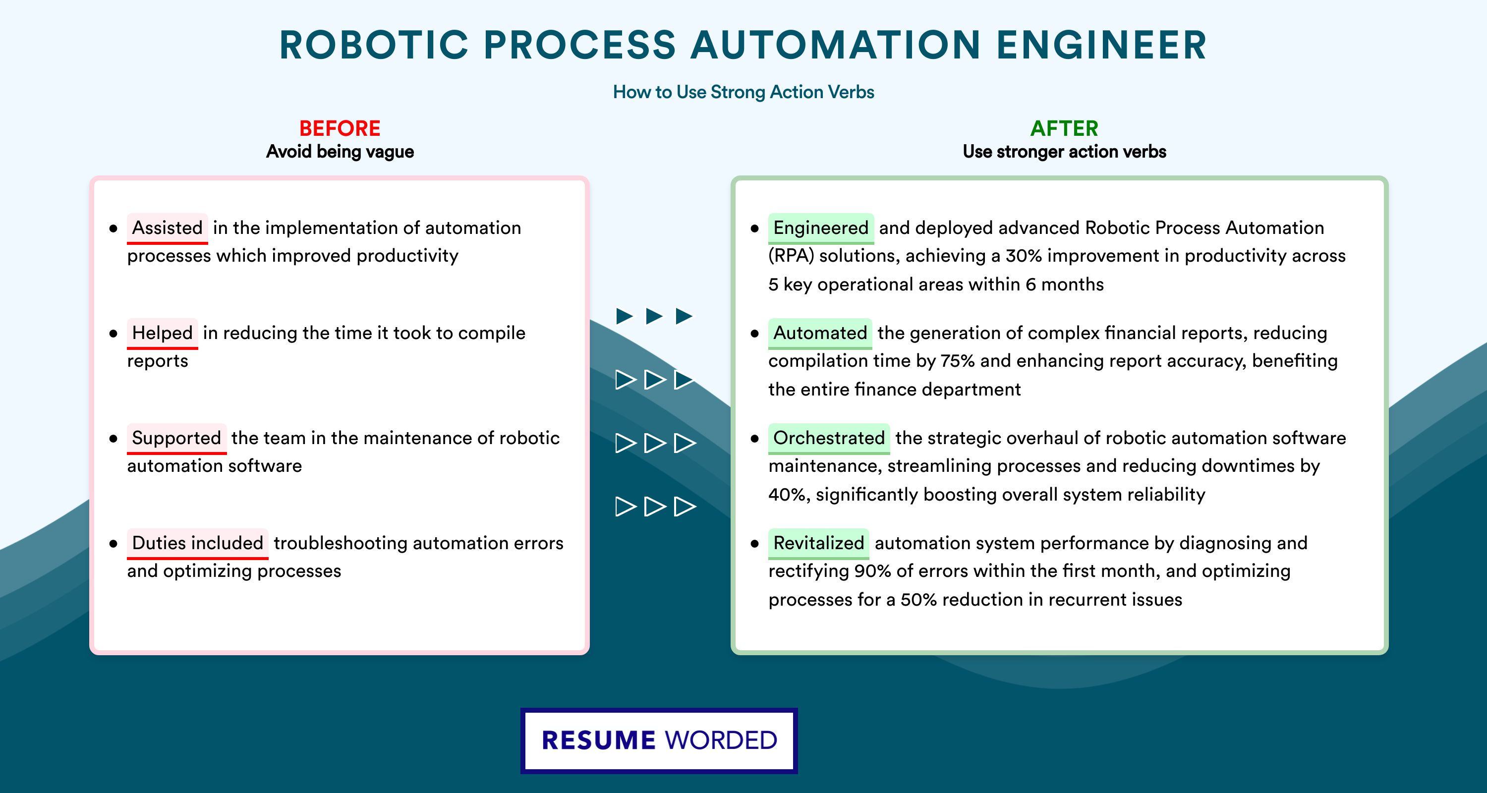 Action Verbs for Robotic Process Automation Engineer