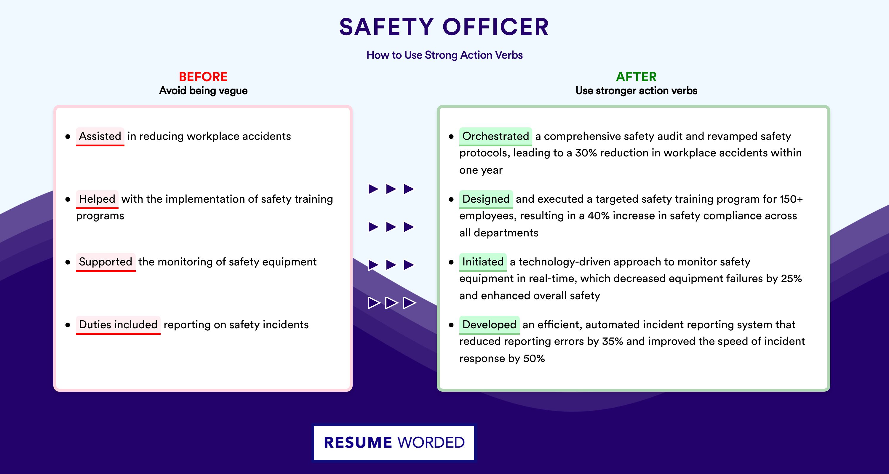 Action Verbs for Safety Officer