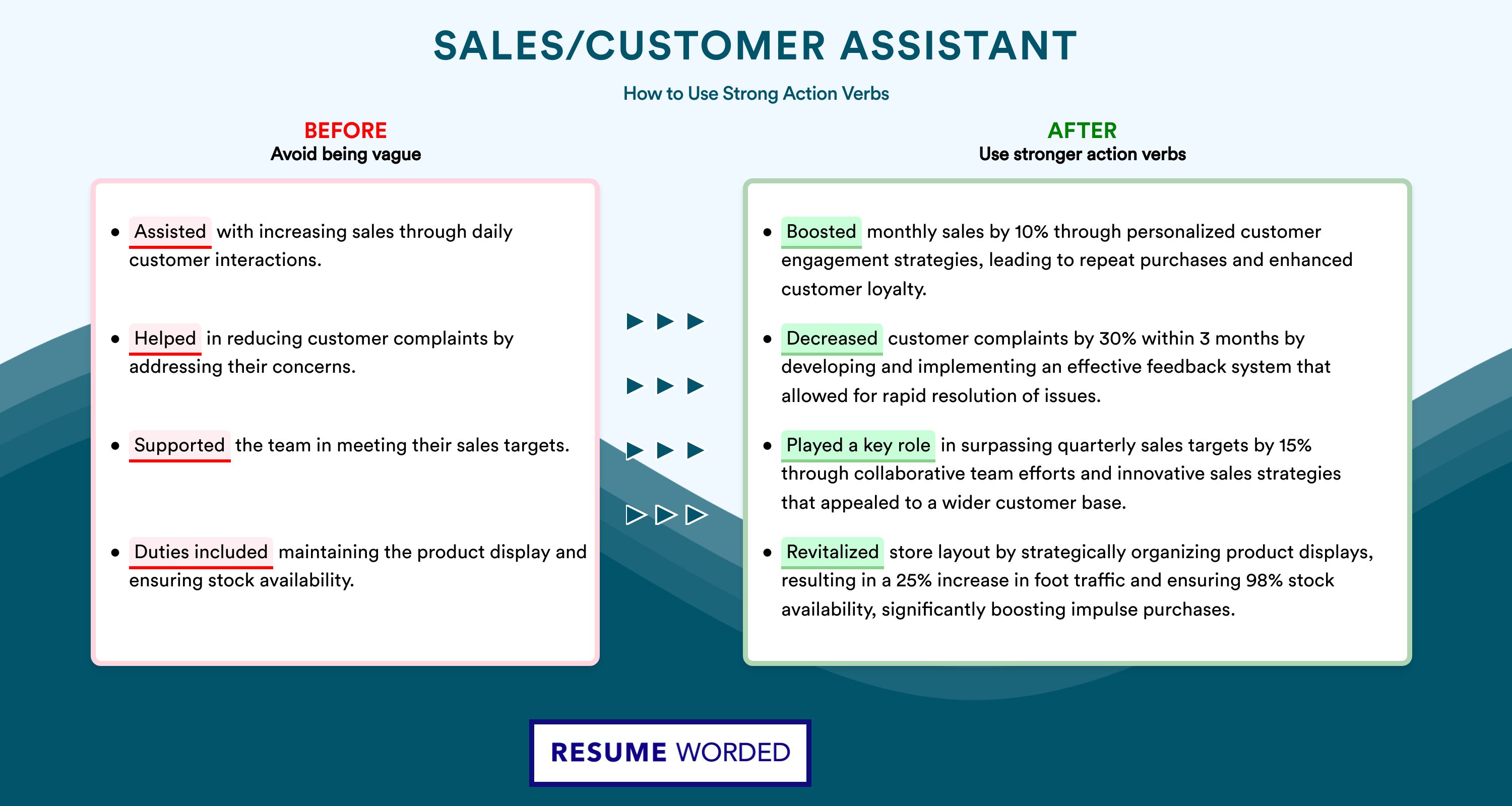Action Verbs for Sales/Customer Assistant