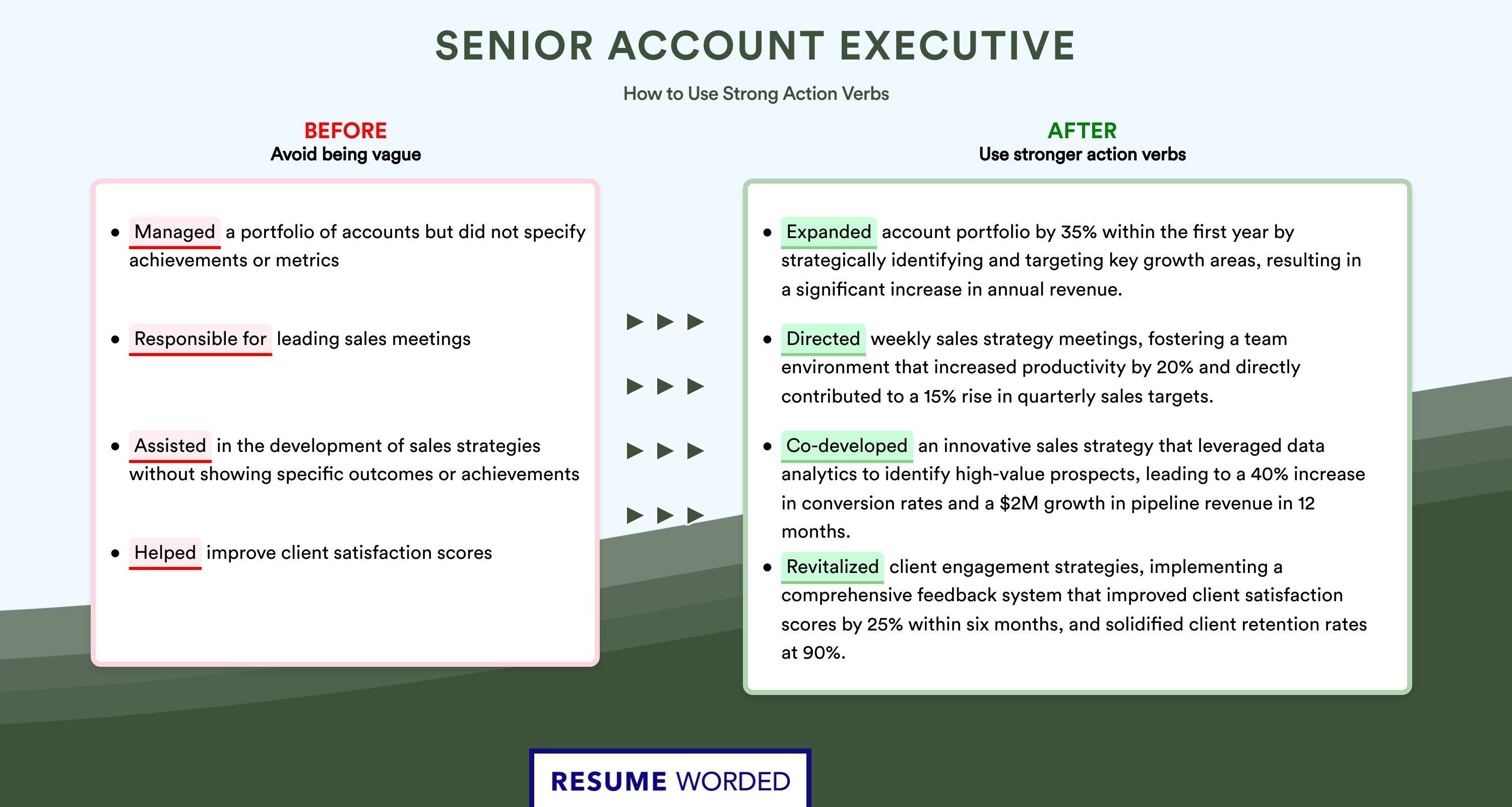 Action Verbs for Senior Account Executive