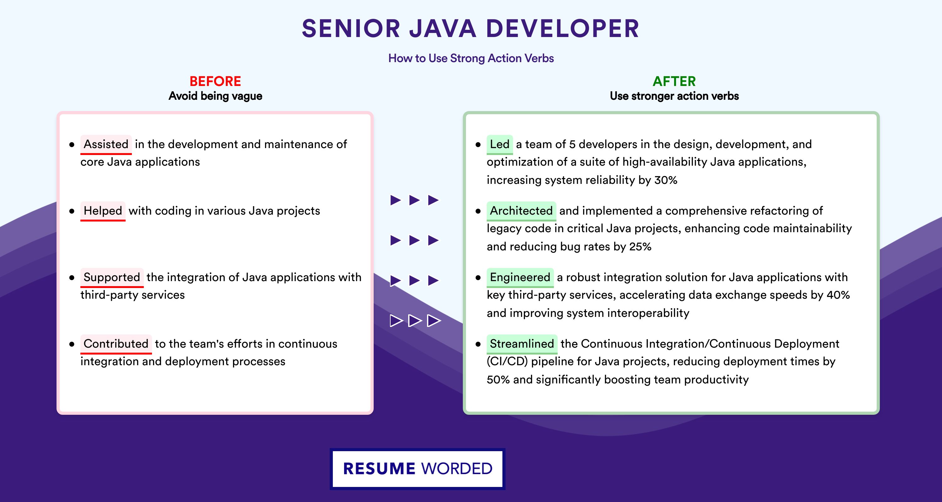 Action Verbs for Senior Java Developer