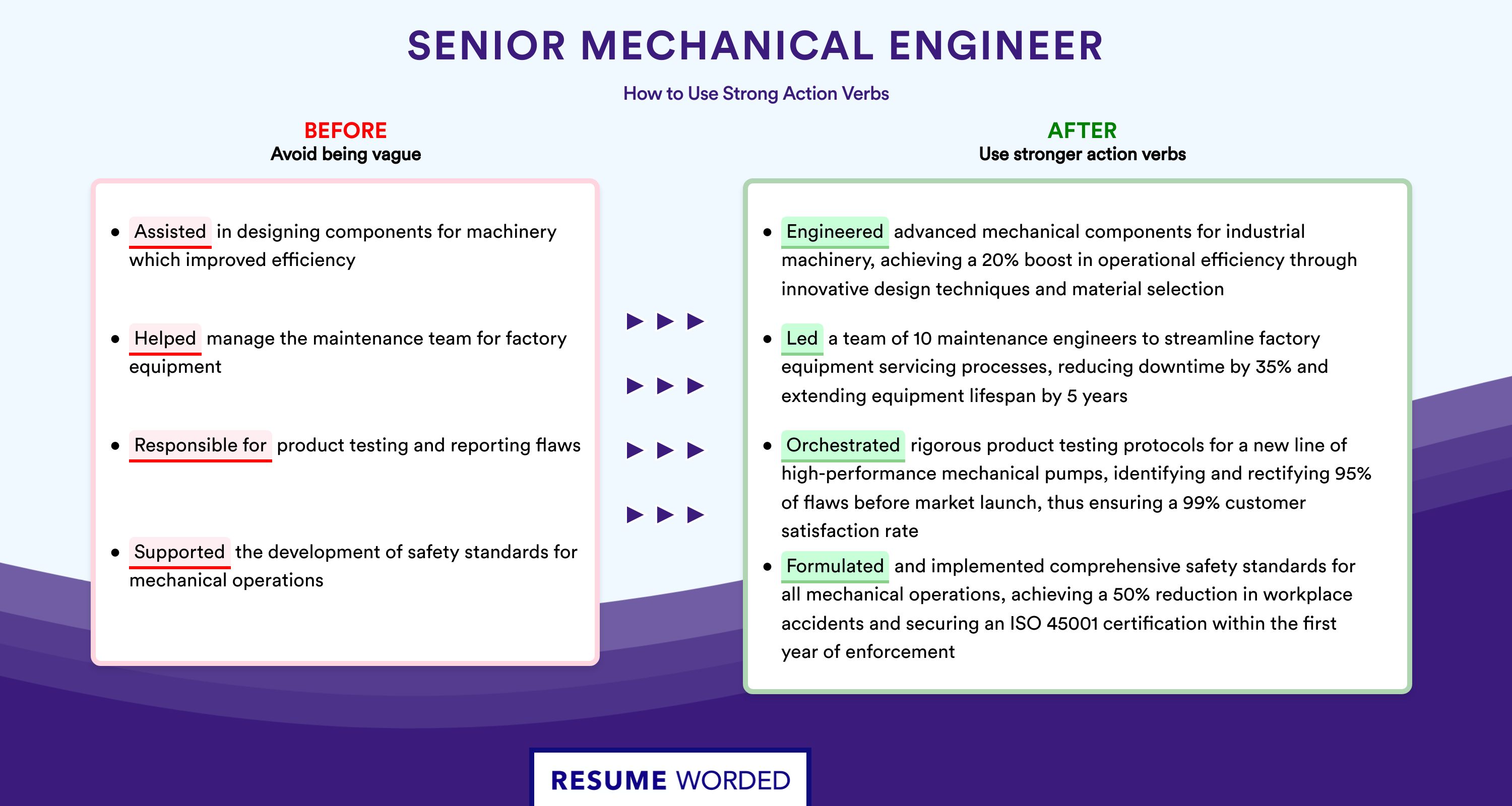 Action Verbs for Senior Mechanical Engineer