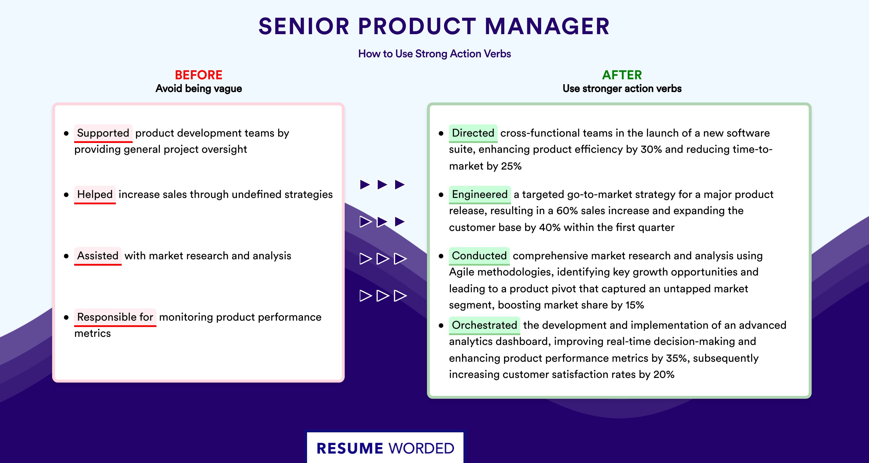 Action Verbs for Senior Product Manager