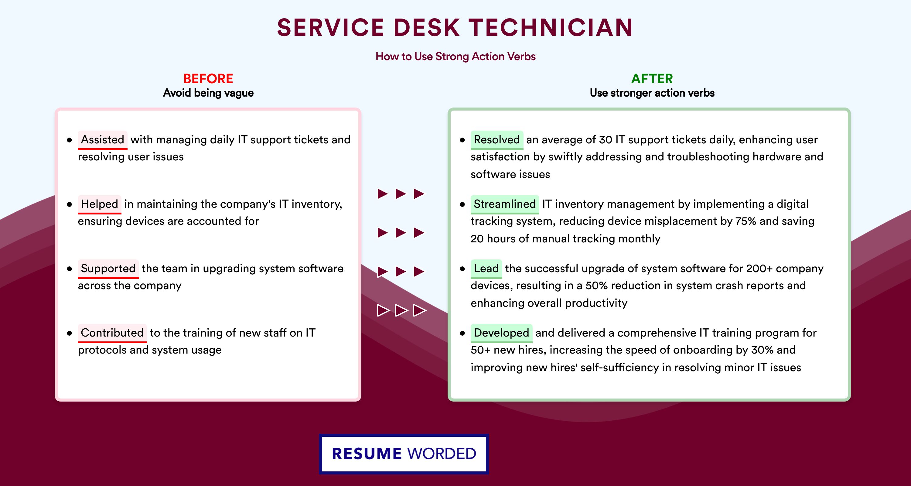 Action Verbs for Service Desk Technician