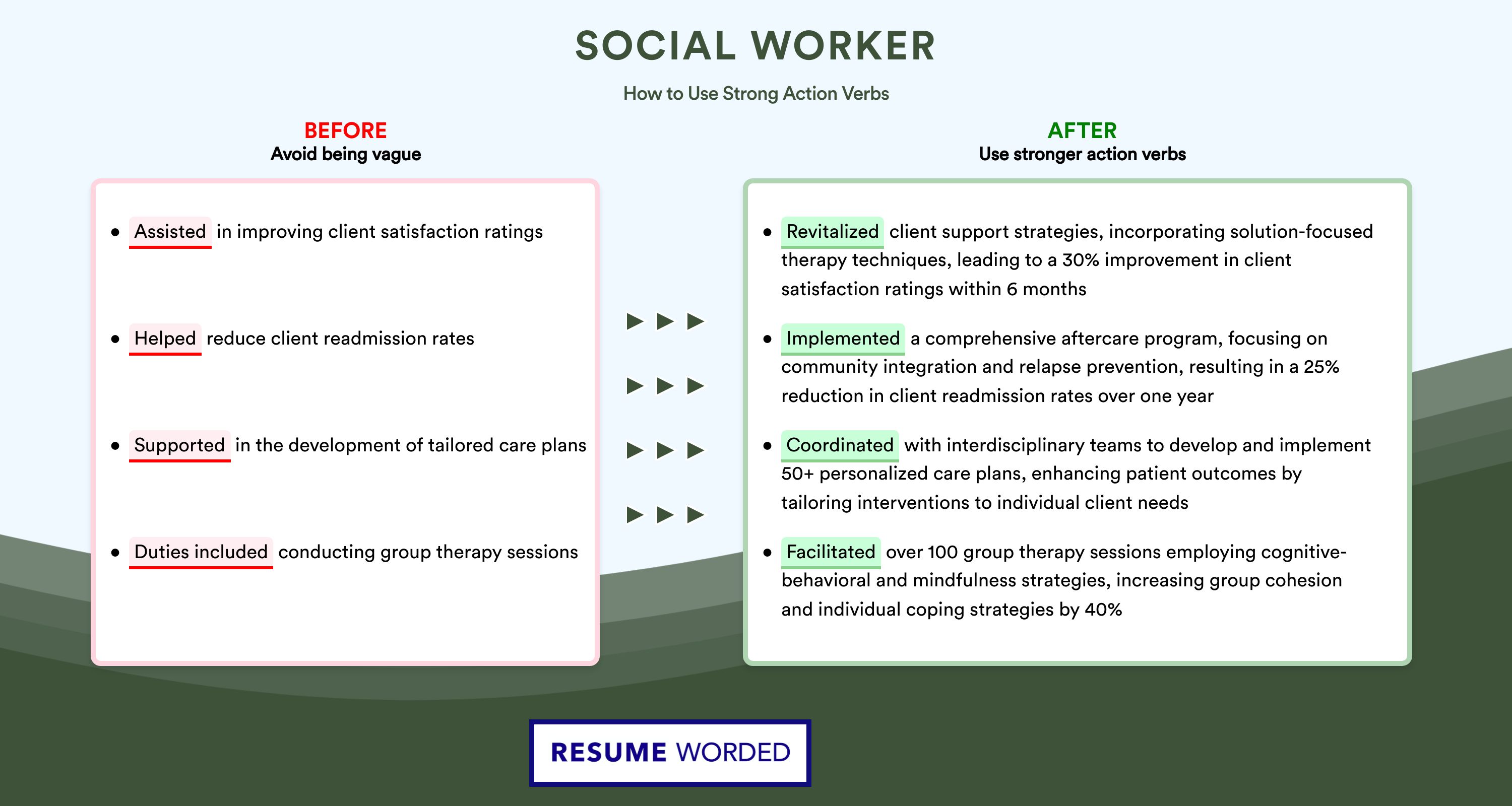 Action Verbs for Social Worker