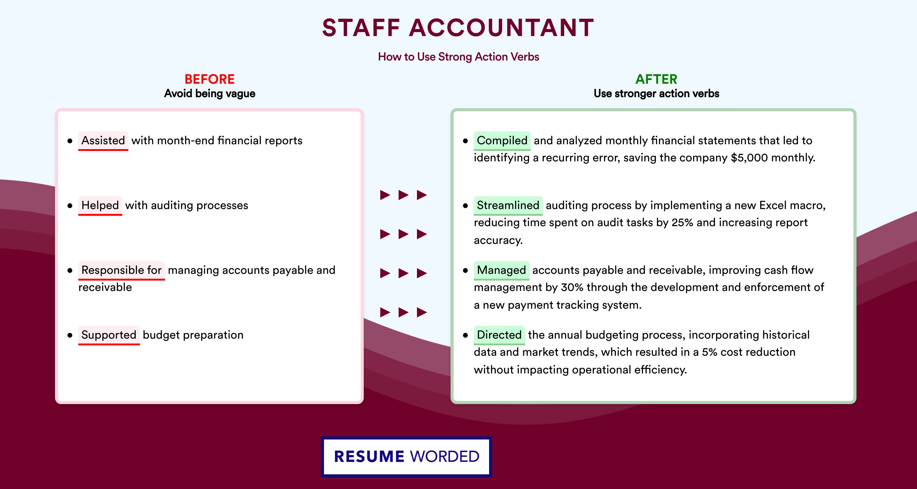 Action Verbs for Staff Accountant