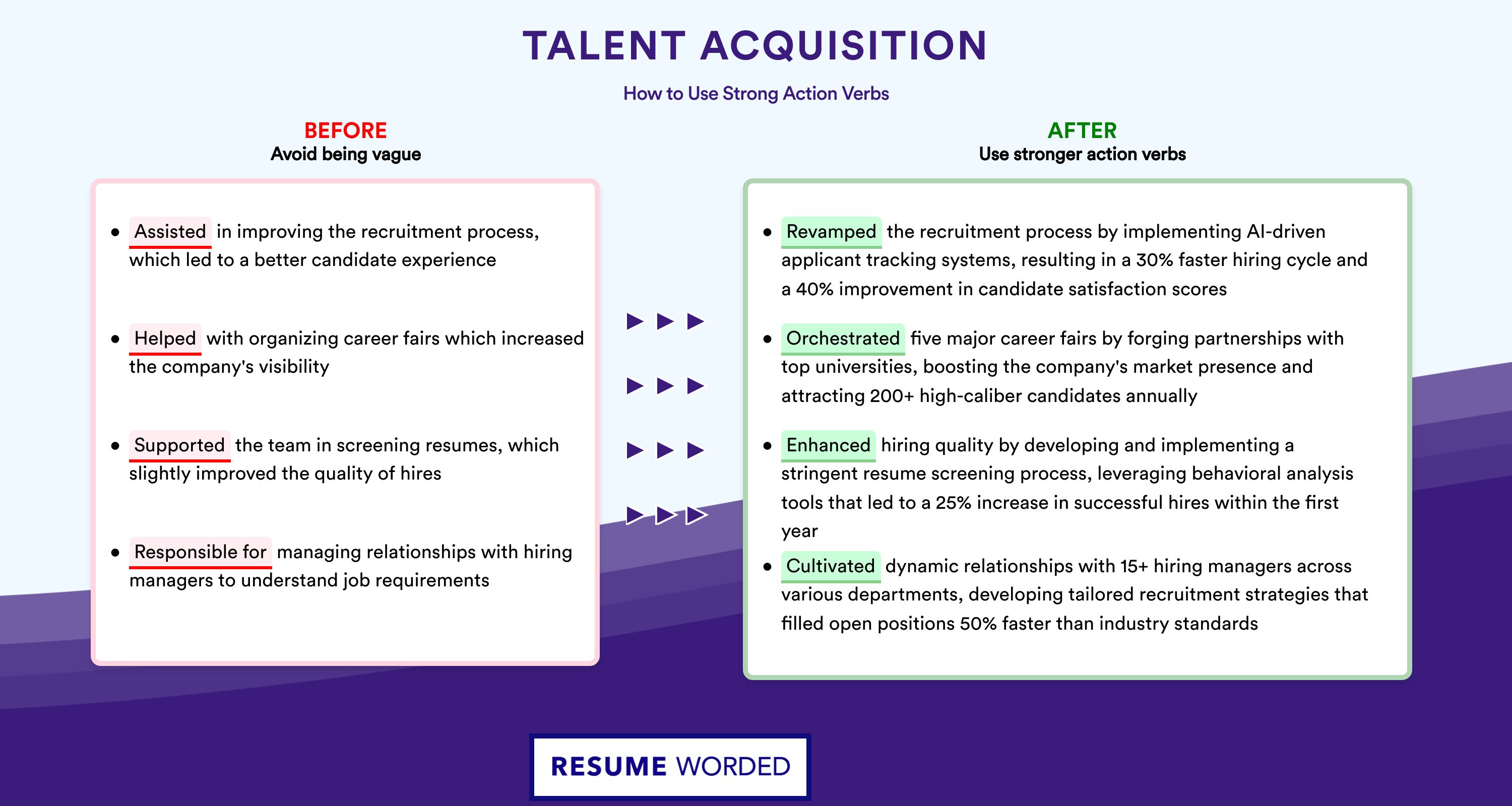 Action Verbs for Talent Acquisition