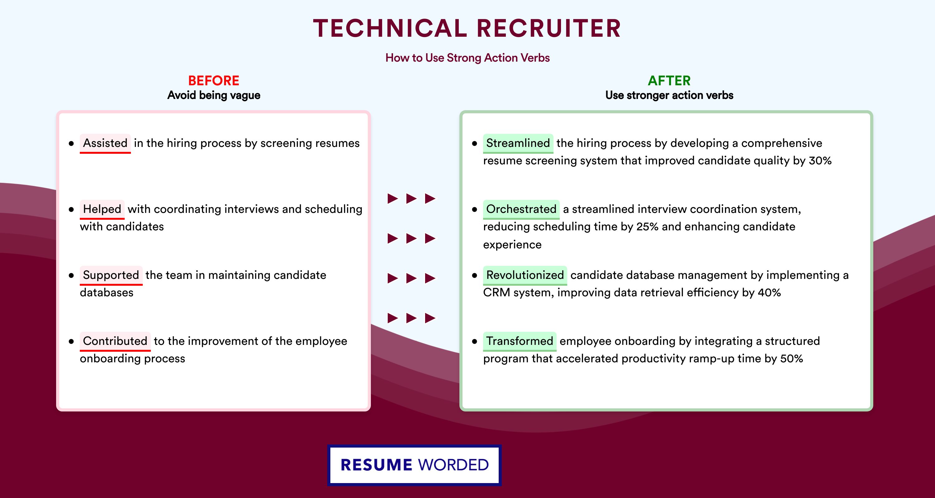 Action Verbs for Technical Recruiter