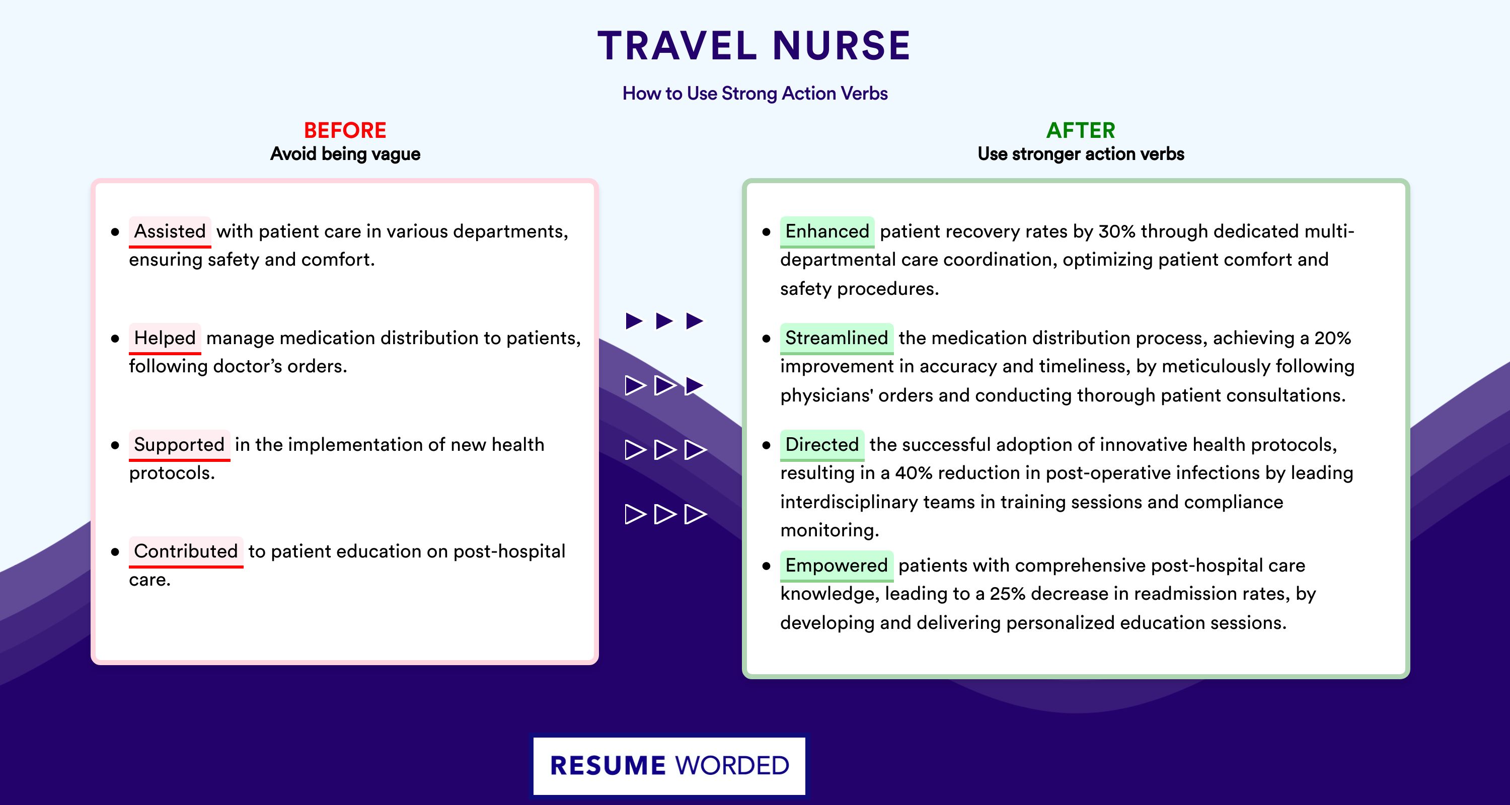 Action Verbs for Travel Nurse