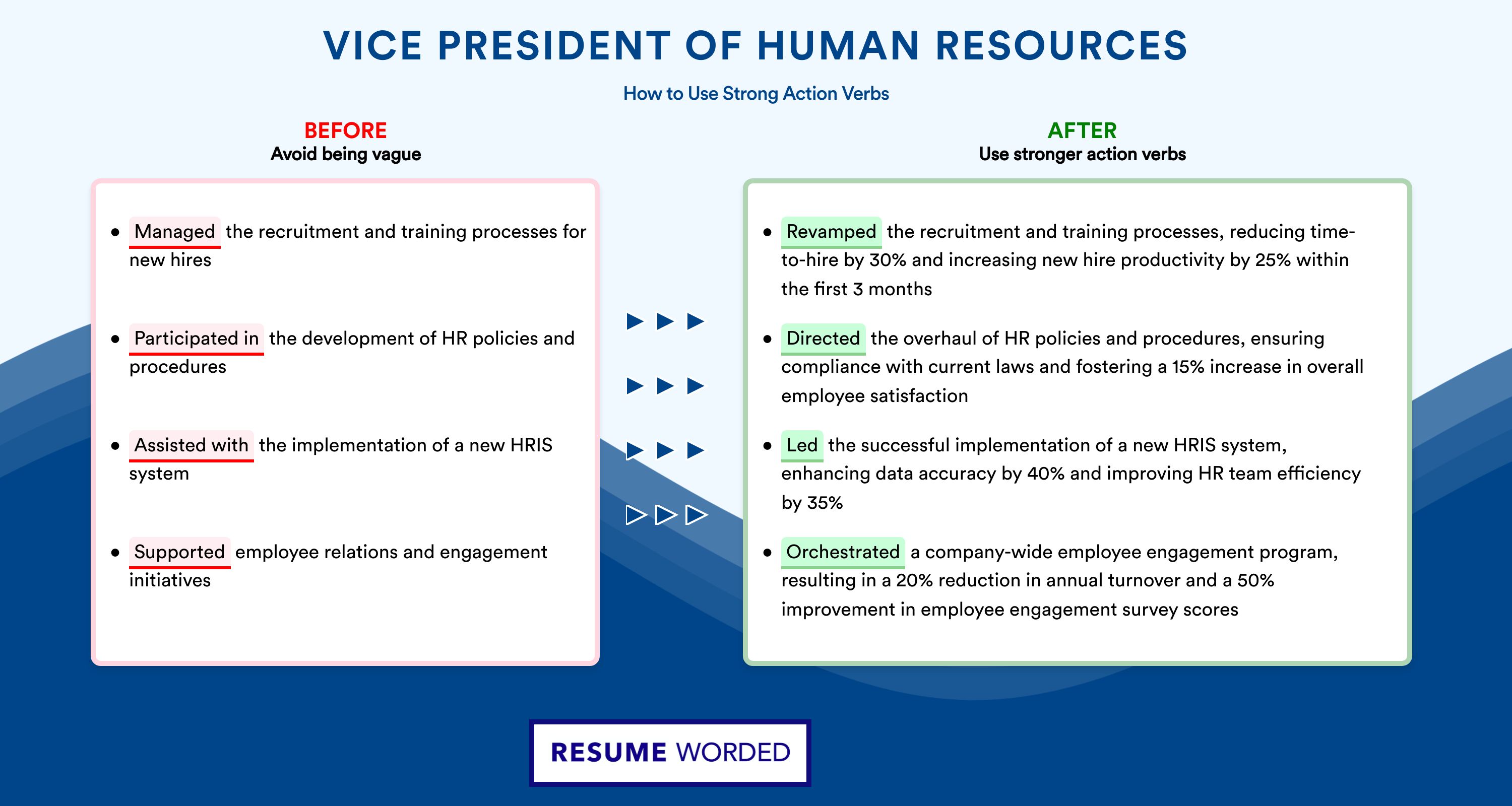 Action Verbs for Vice President of Human Resources