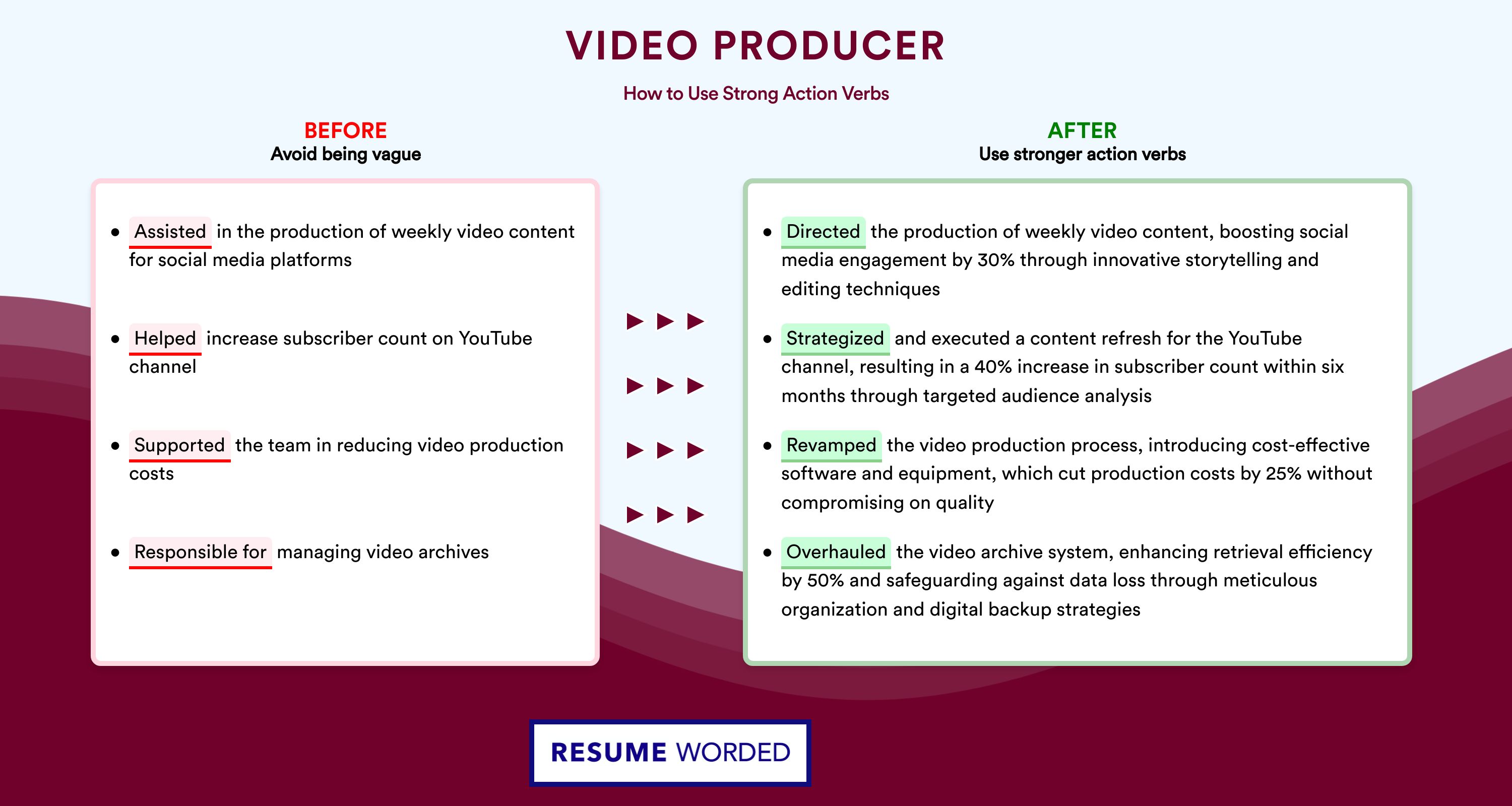 Action Verbs for Video Producer