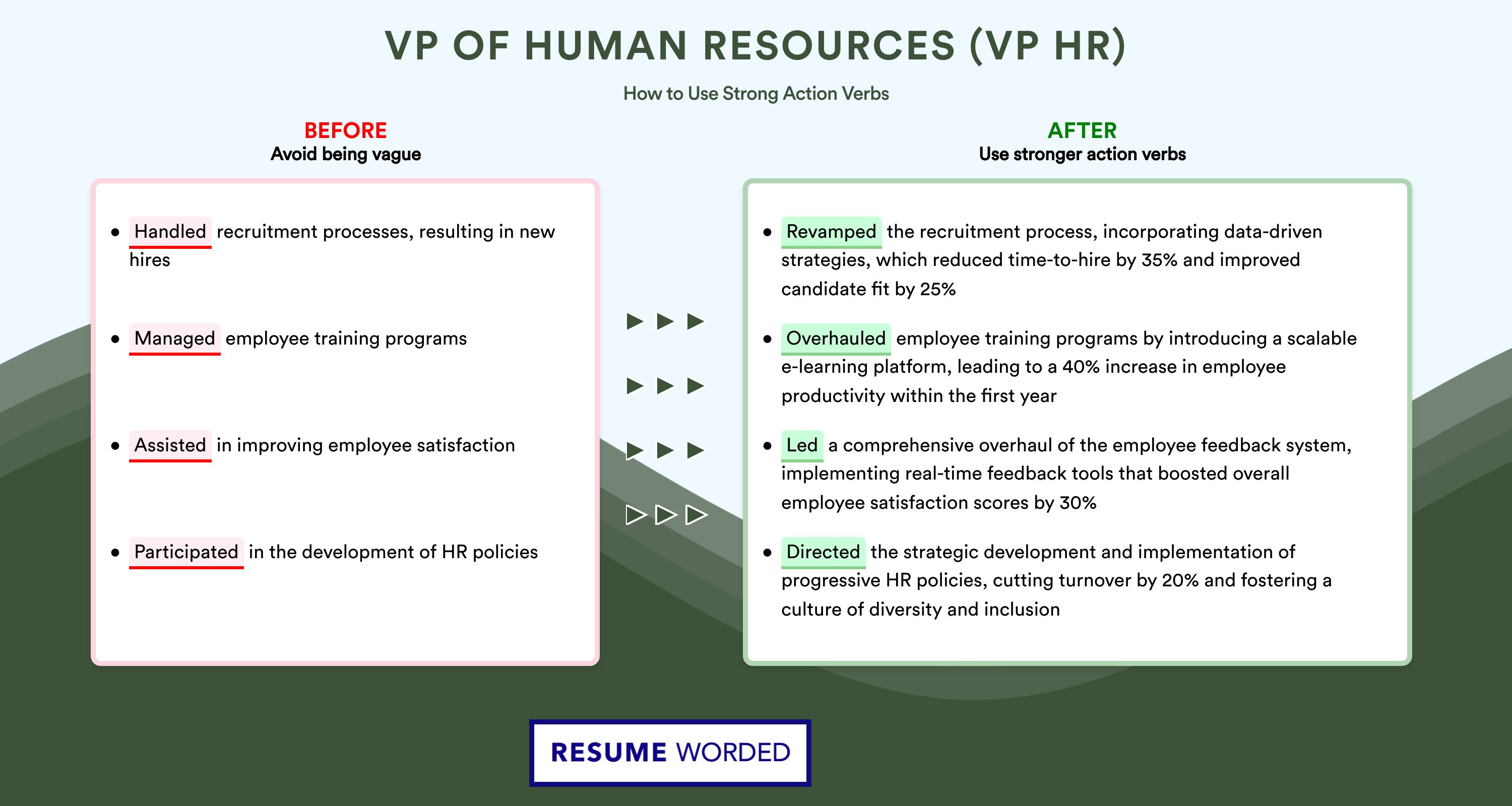 Action Verbs for VP of Human Resources (VP HR)