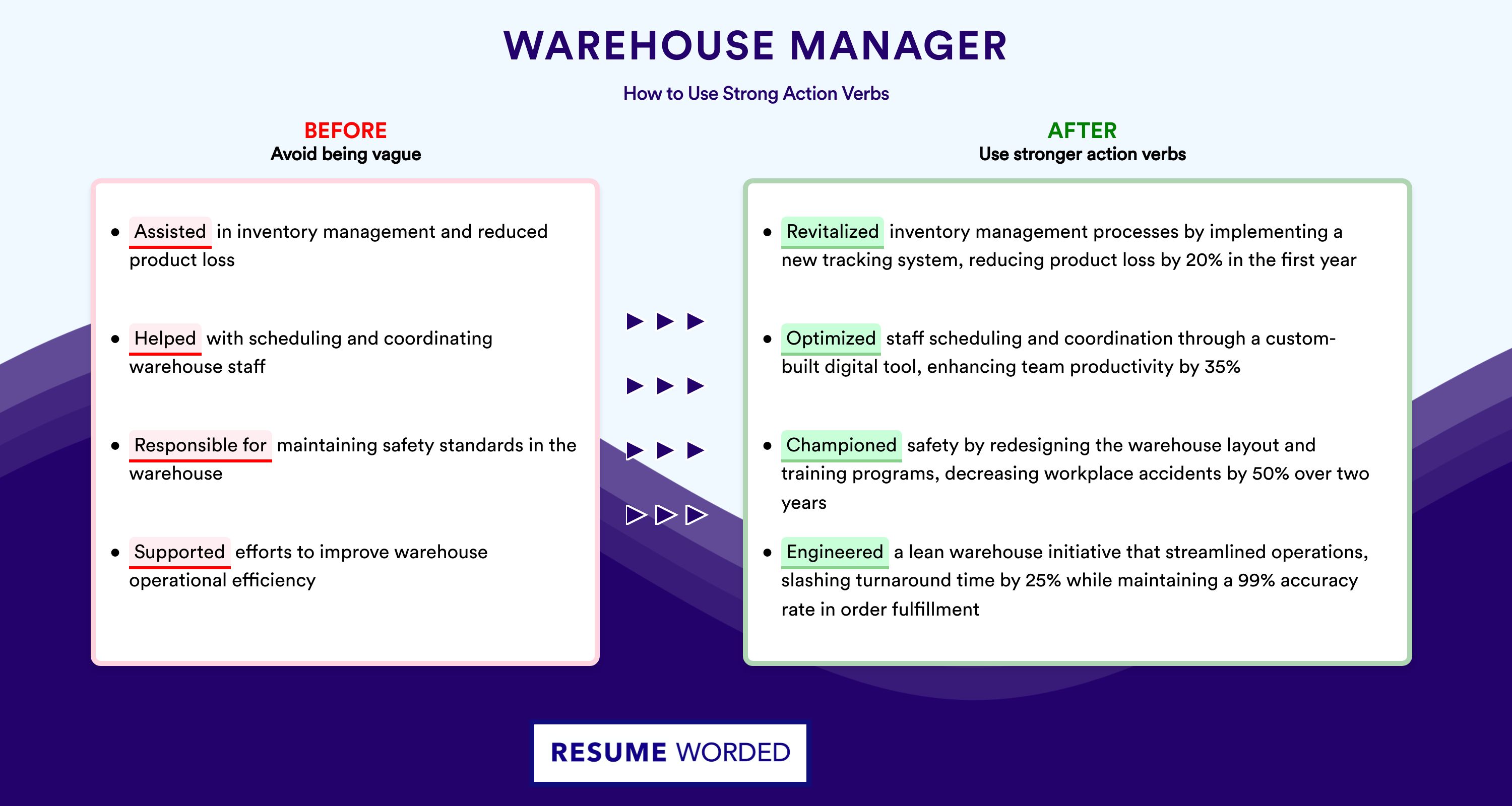 Action Verbs for Warehouse Manager