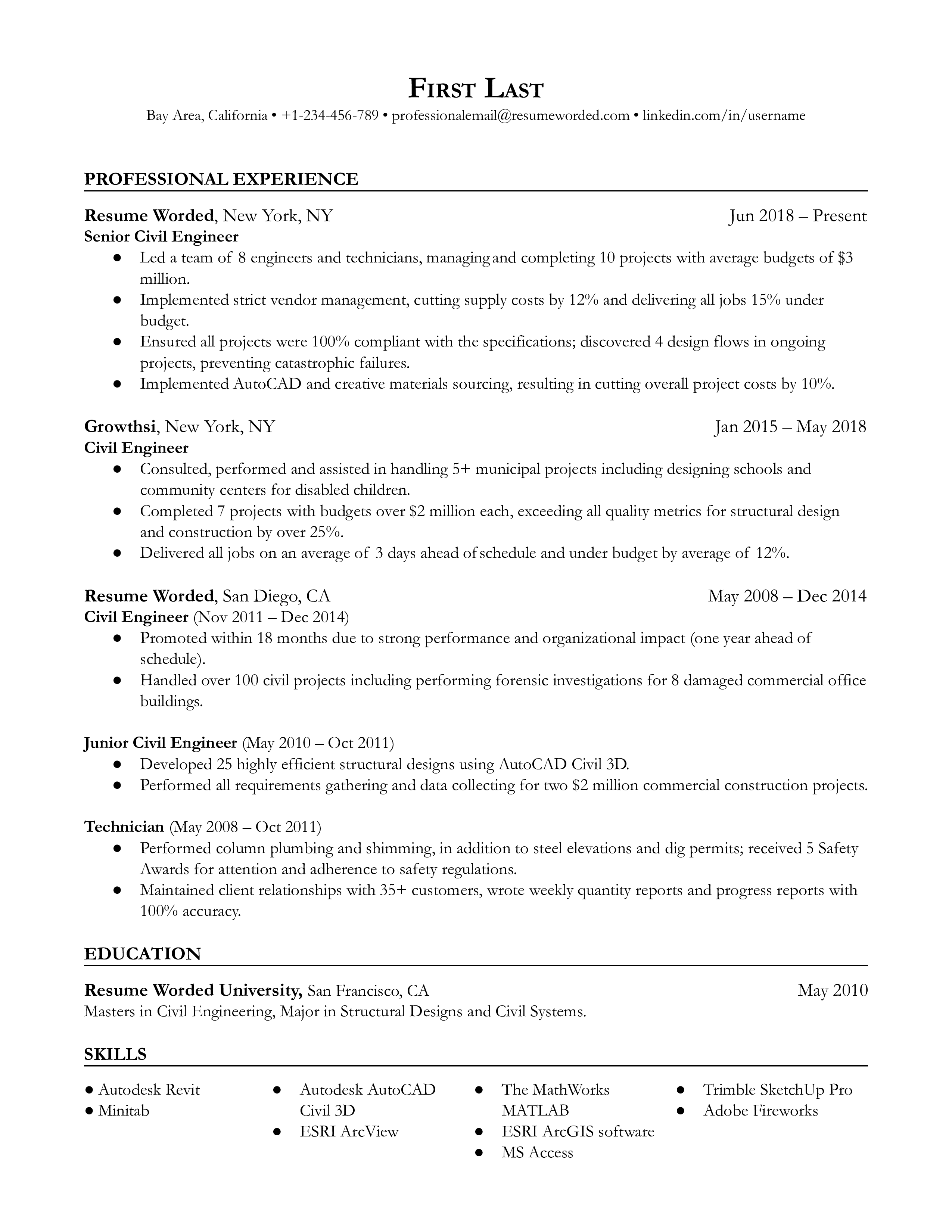 A well-crafted CV for a Civil Engineer showcasing relevant skills and project experiences.