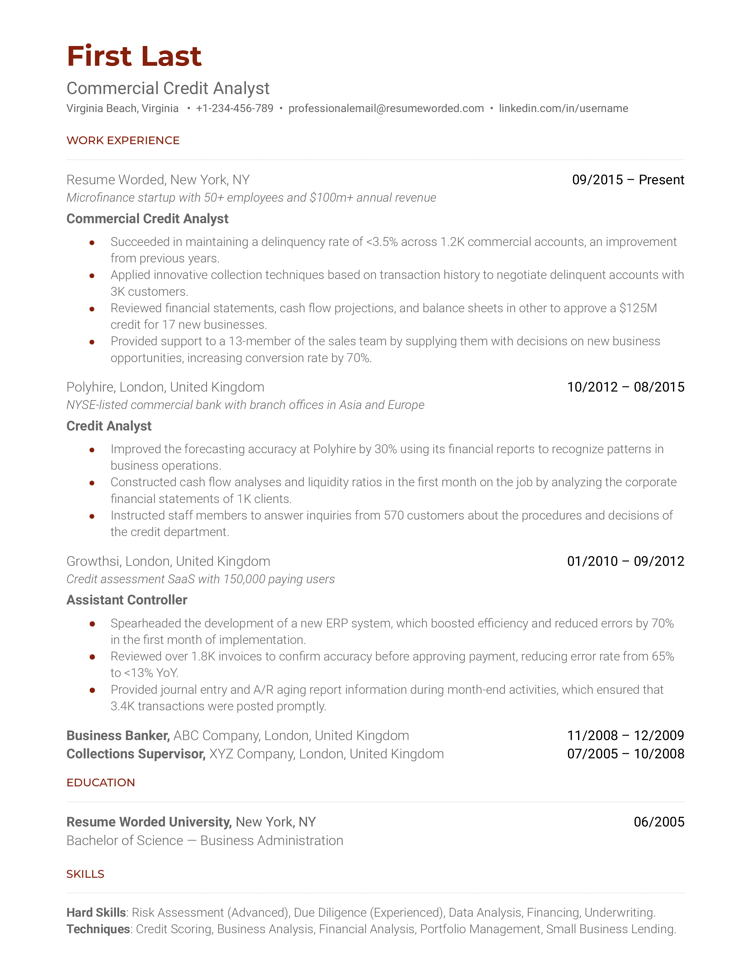 Commercial Credit Analyst Resume Sample