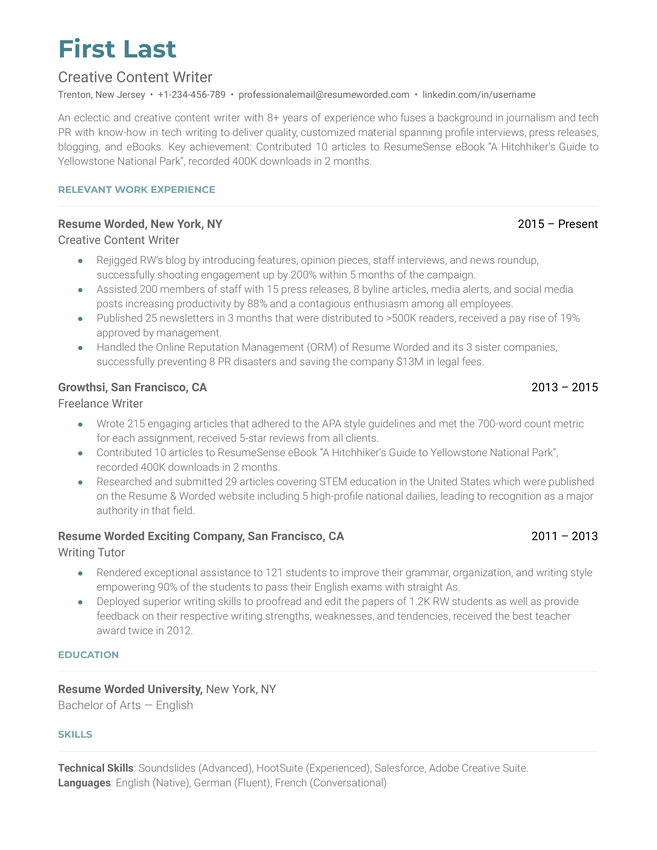 A creative content writer resume sample that highlights the applicant’s quantifiable success and language acumen