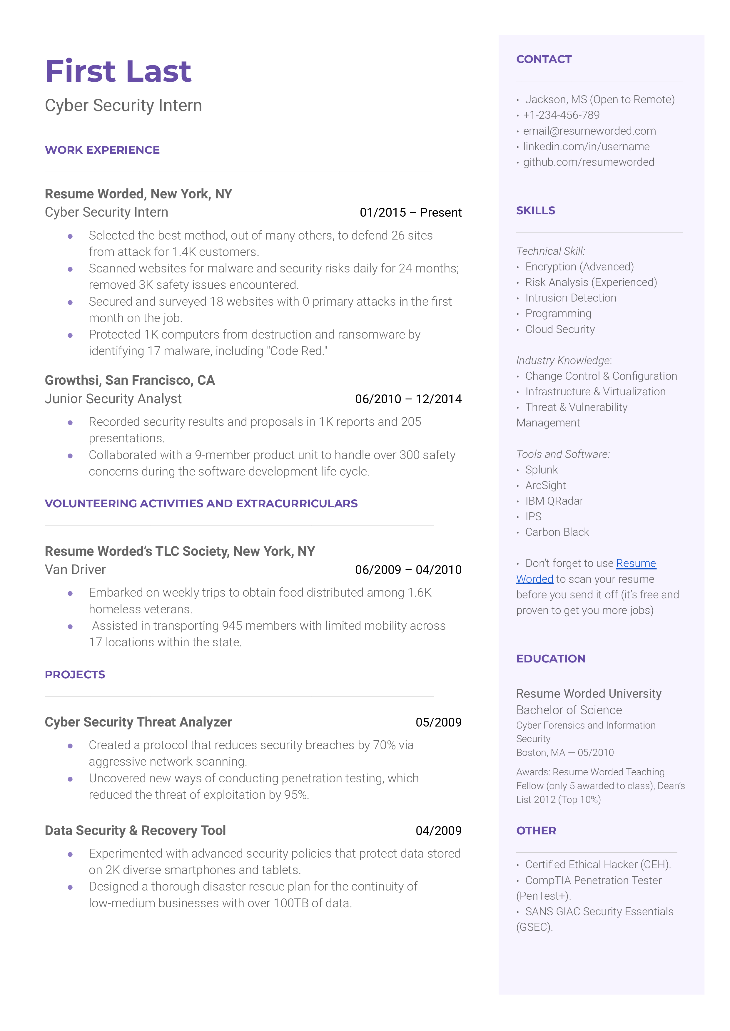 Junior Cyber Security Analyst Resume Example for 2023 Resume Worded