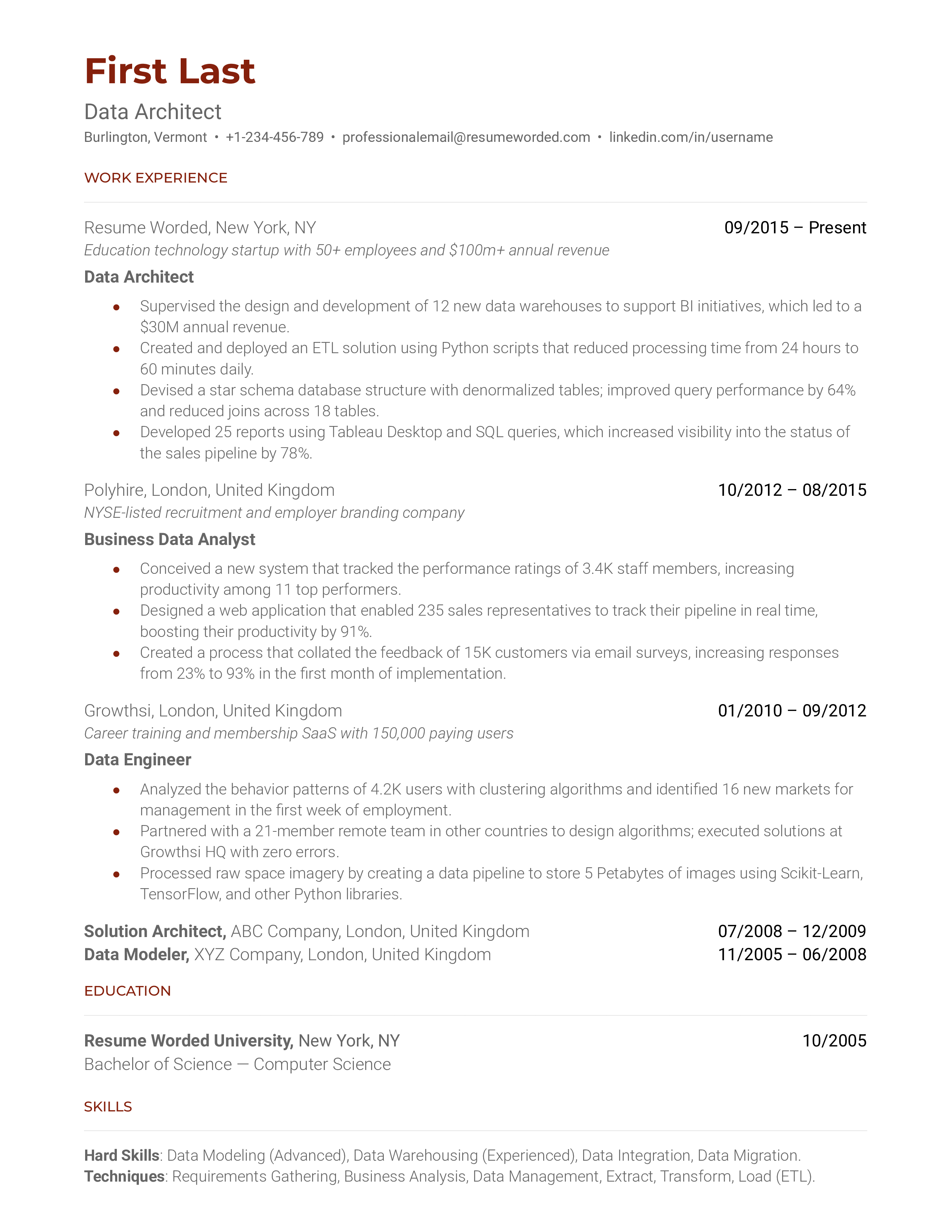 A data architect resume template that highlights relevant work experience