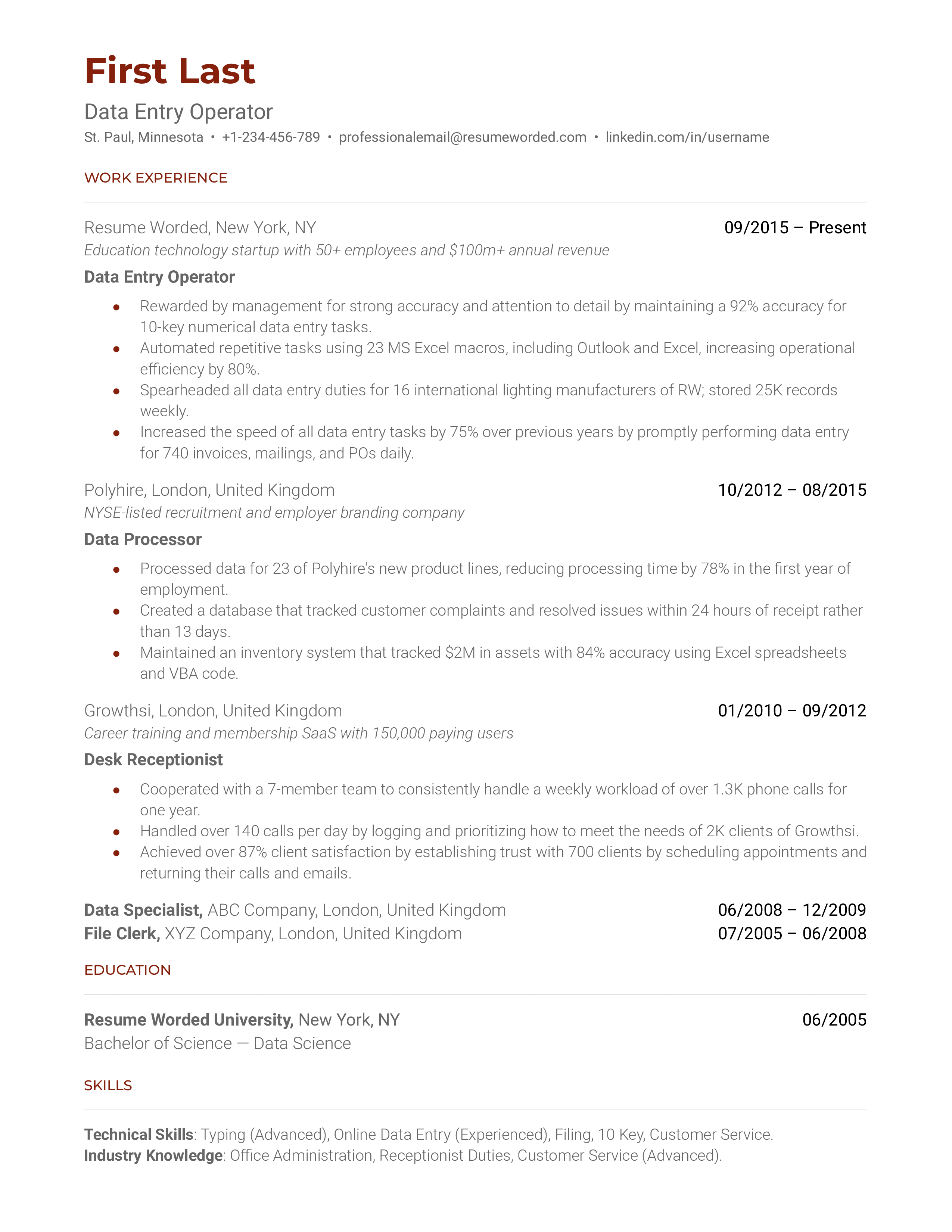 Cvs Remote Data Entry