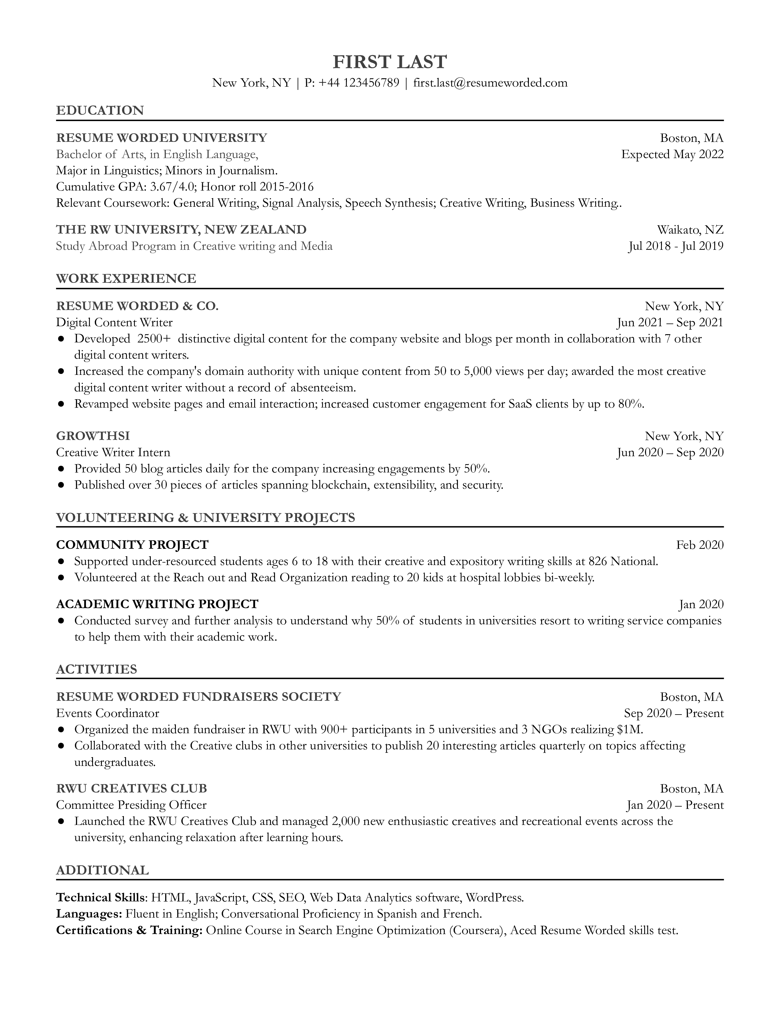 A digital content writer resume sample that highlights the applicant’s digital focussed skill set and non-paying experience.