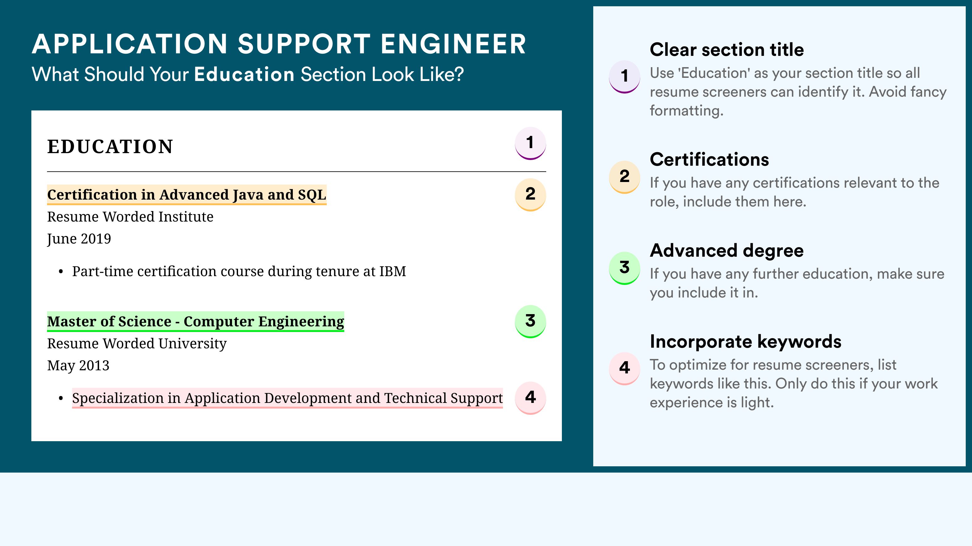 How To Write An Education Section - Application Support Engineer Roles