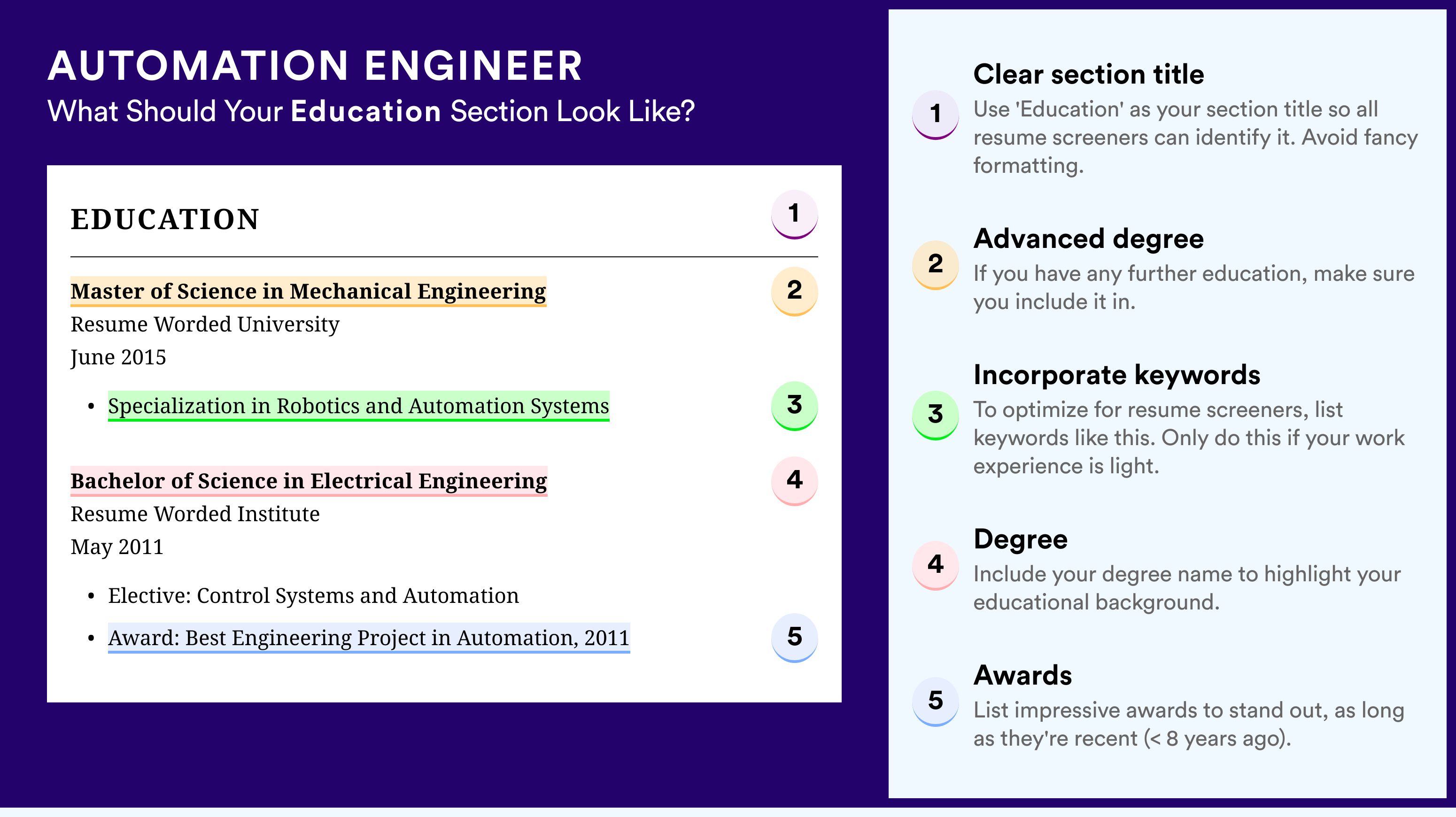 How To Write An Education Section - Automation Engineer Roles