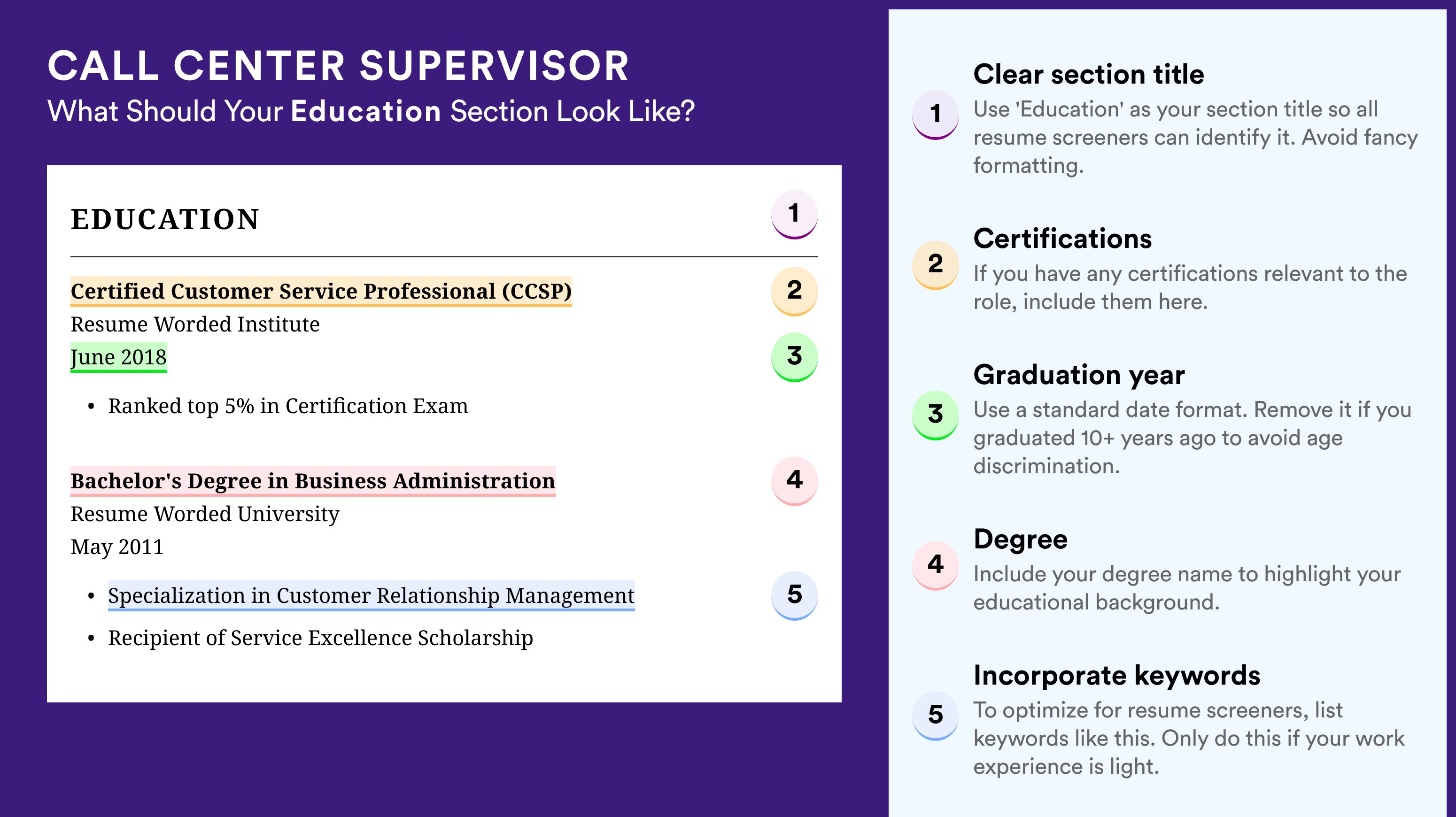 How To Write An Education Section - Call Center Supervisor Roles
