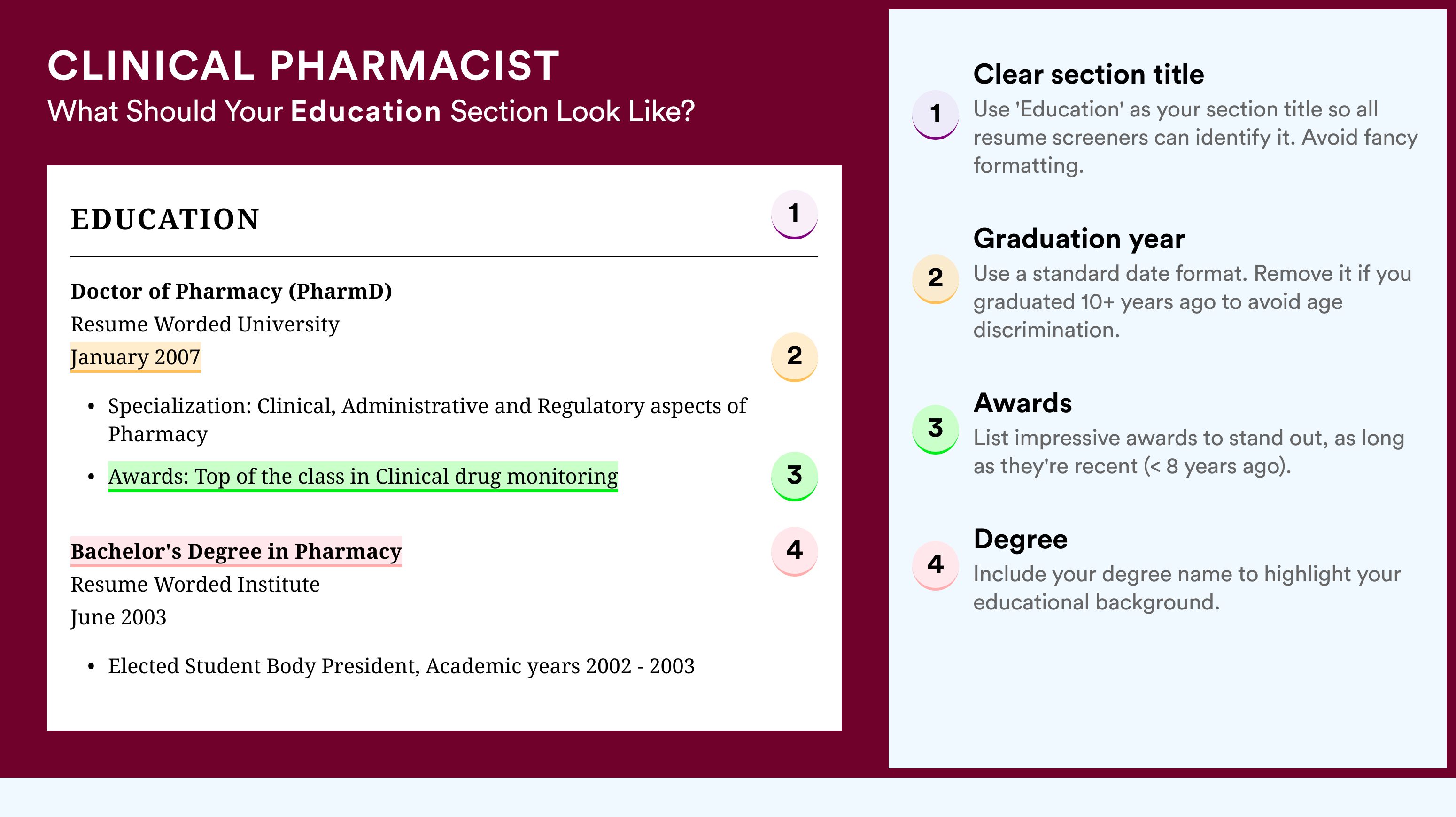 How To Write An Education Section - Clinical Pharmacist Roles