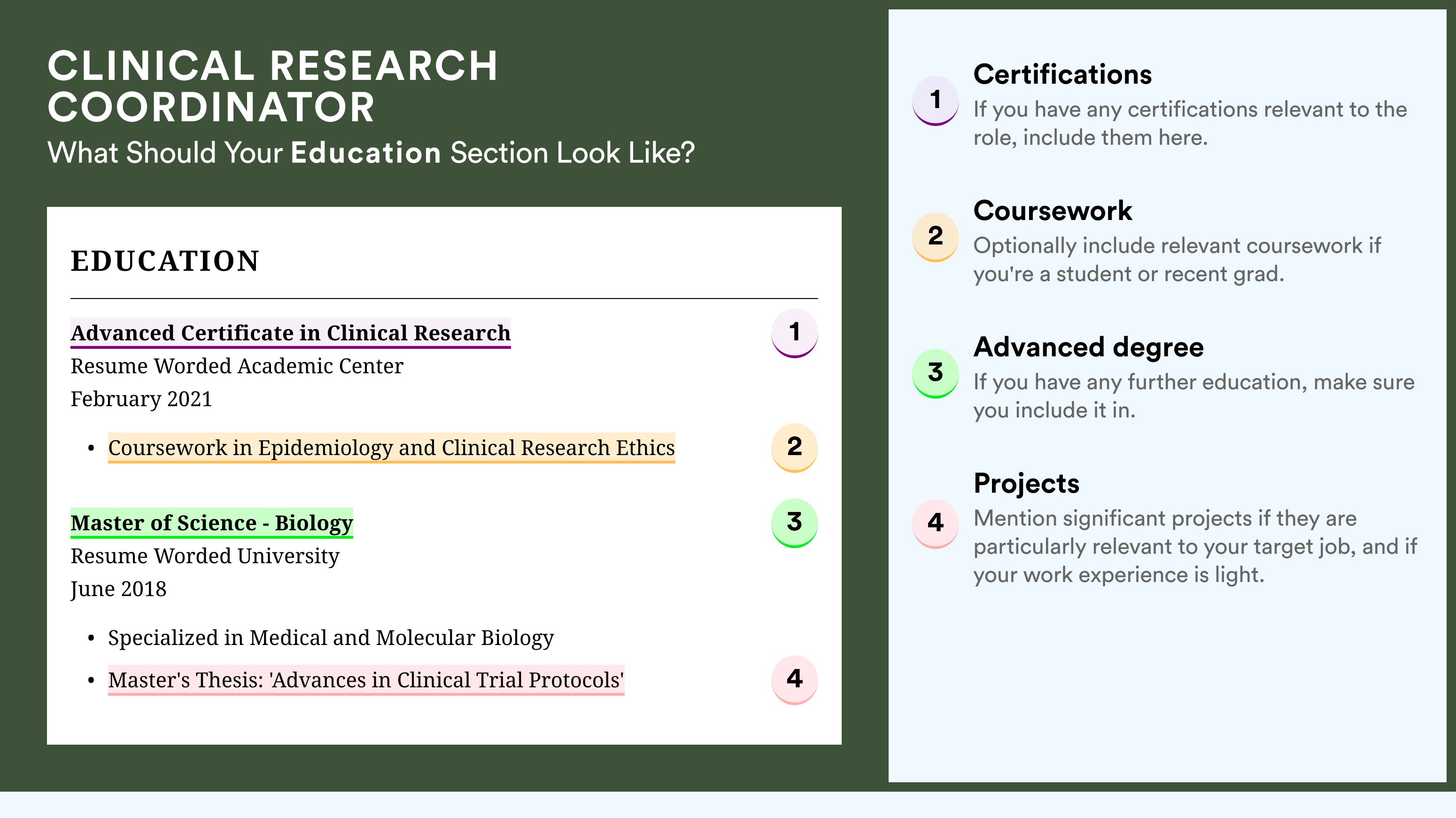 How To Write An Education Section - Clinical Research Coordinator Roles