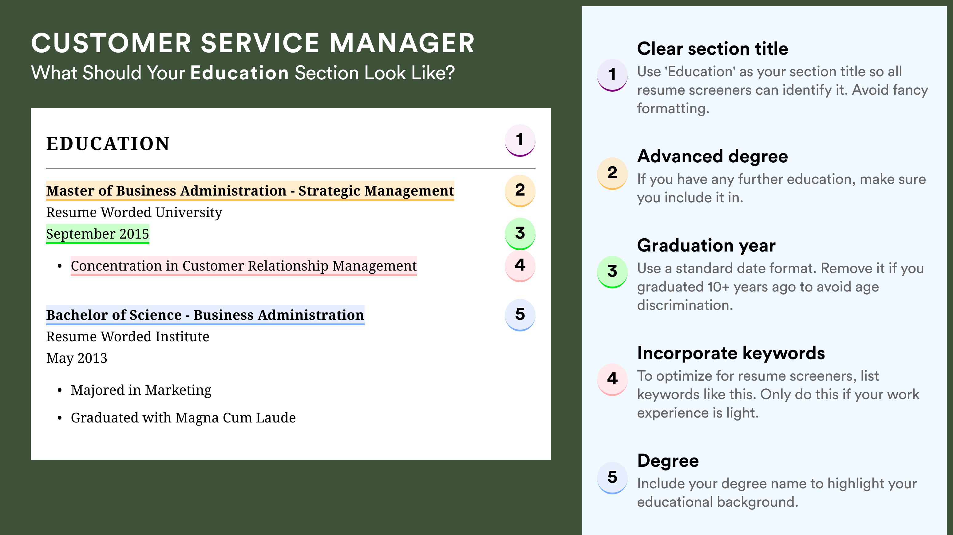 How To Write An Education Section - Customer Service Manager Roles