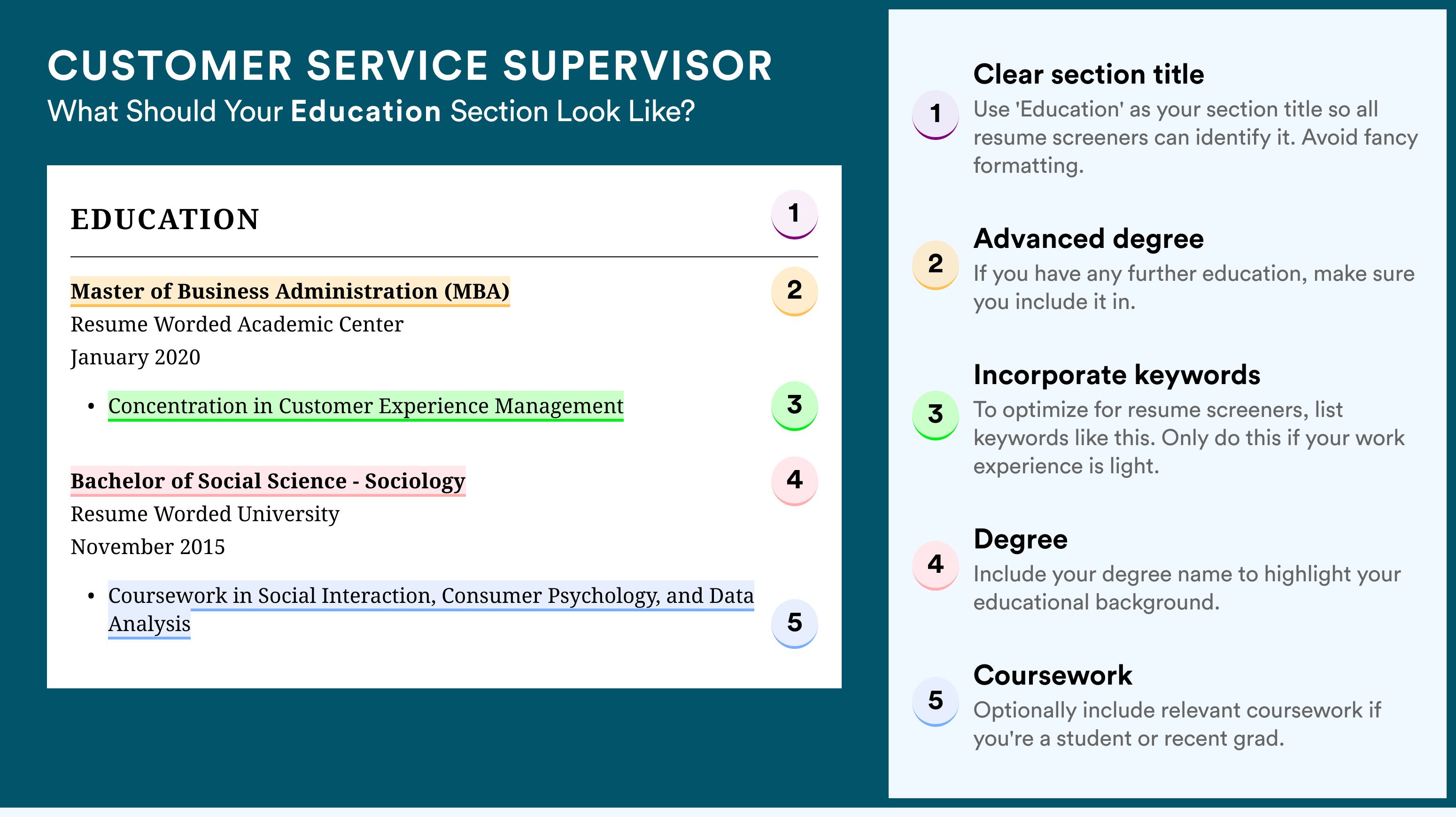 How To Write An Education Section - Customer Service Supervisor Roles