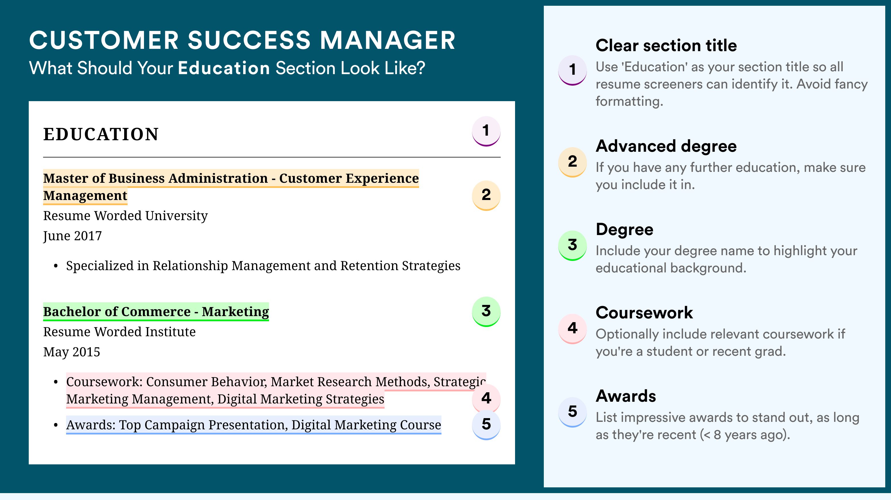 How To Write An Education Section - Customer Success Manager Roles