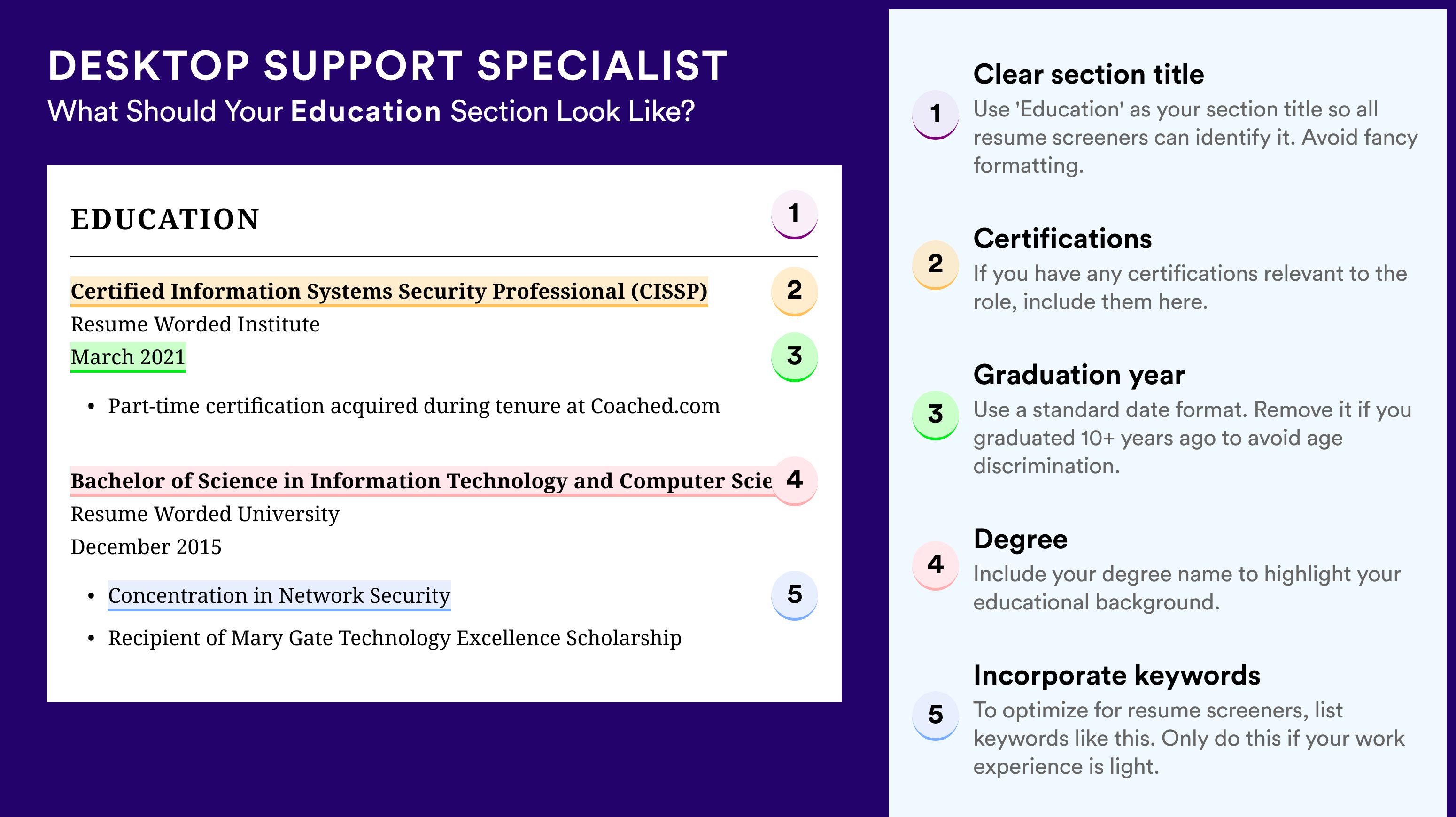 How To Write An Education Section - Desktop Support Specialist Roles