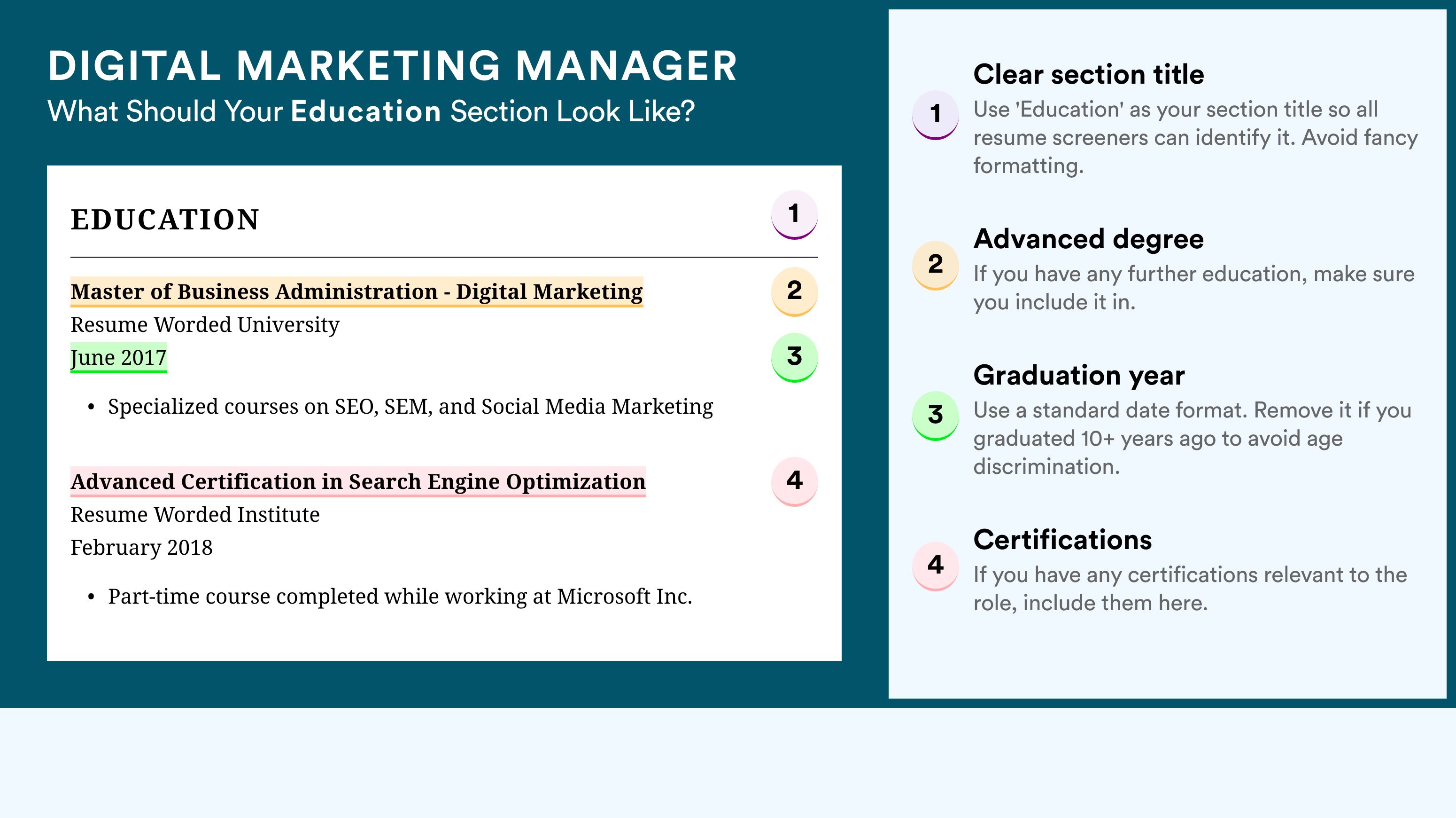 How To Write An Education Section - Digital Marketing Manager Roles