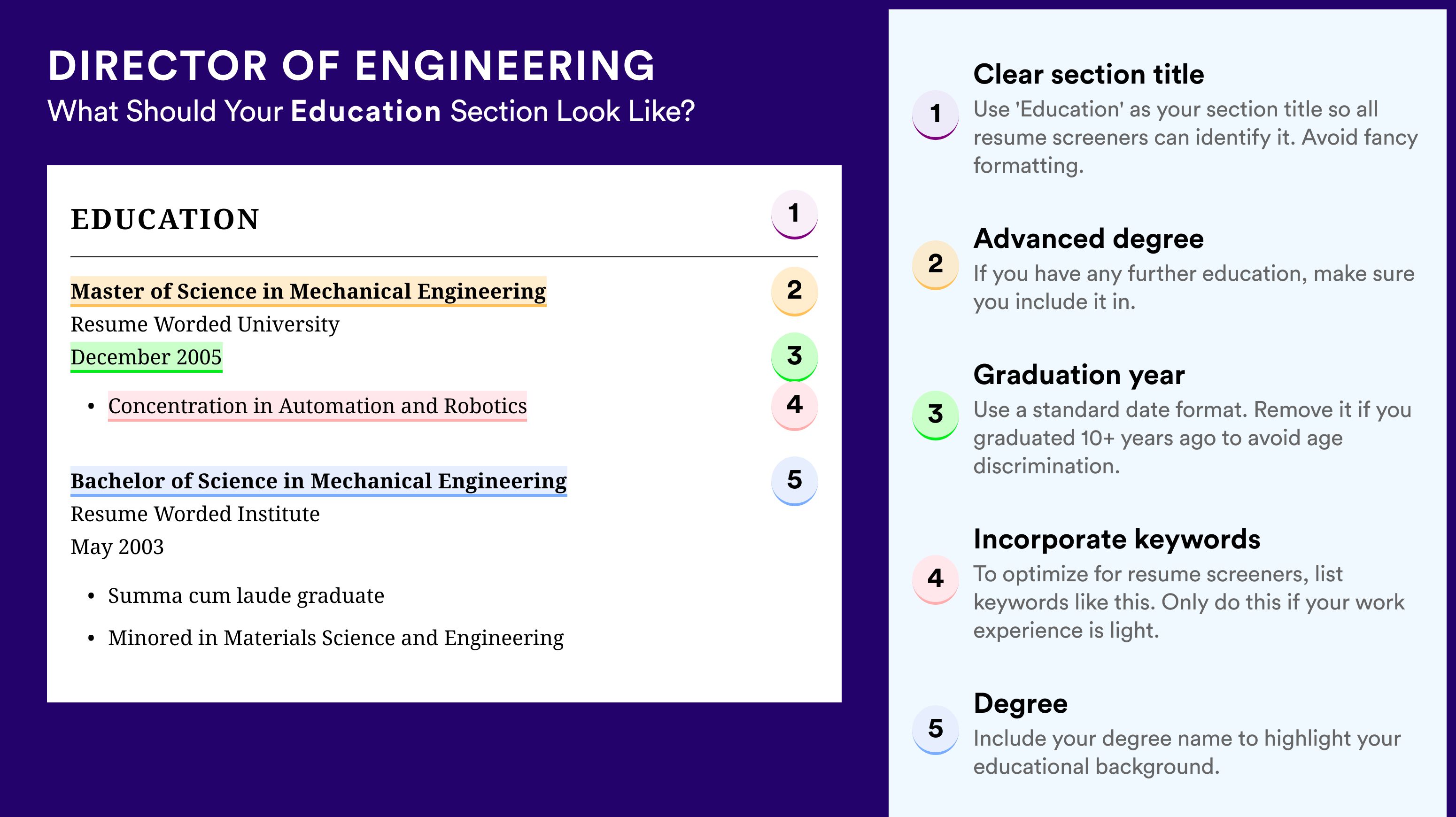 How To Write An Education Section - Director of Engineering Roles