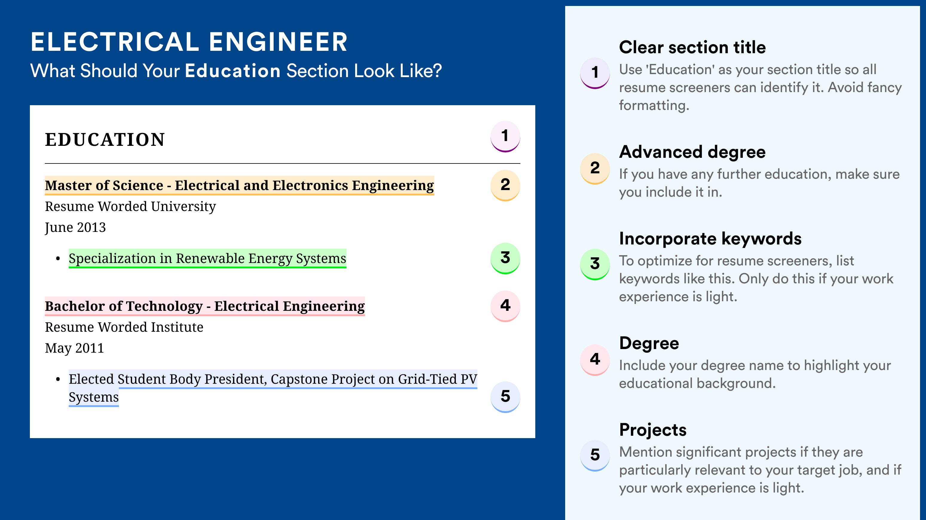 How To Write An Education Section - Electrical Engineer Roles