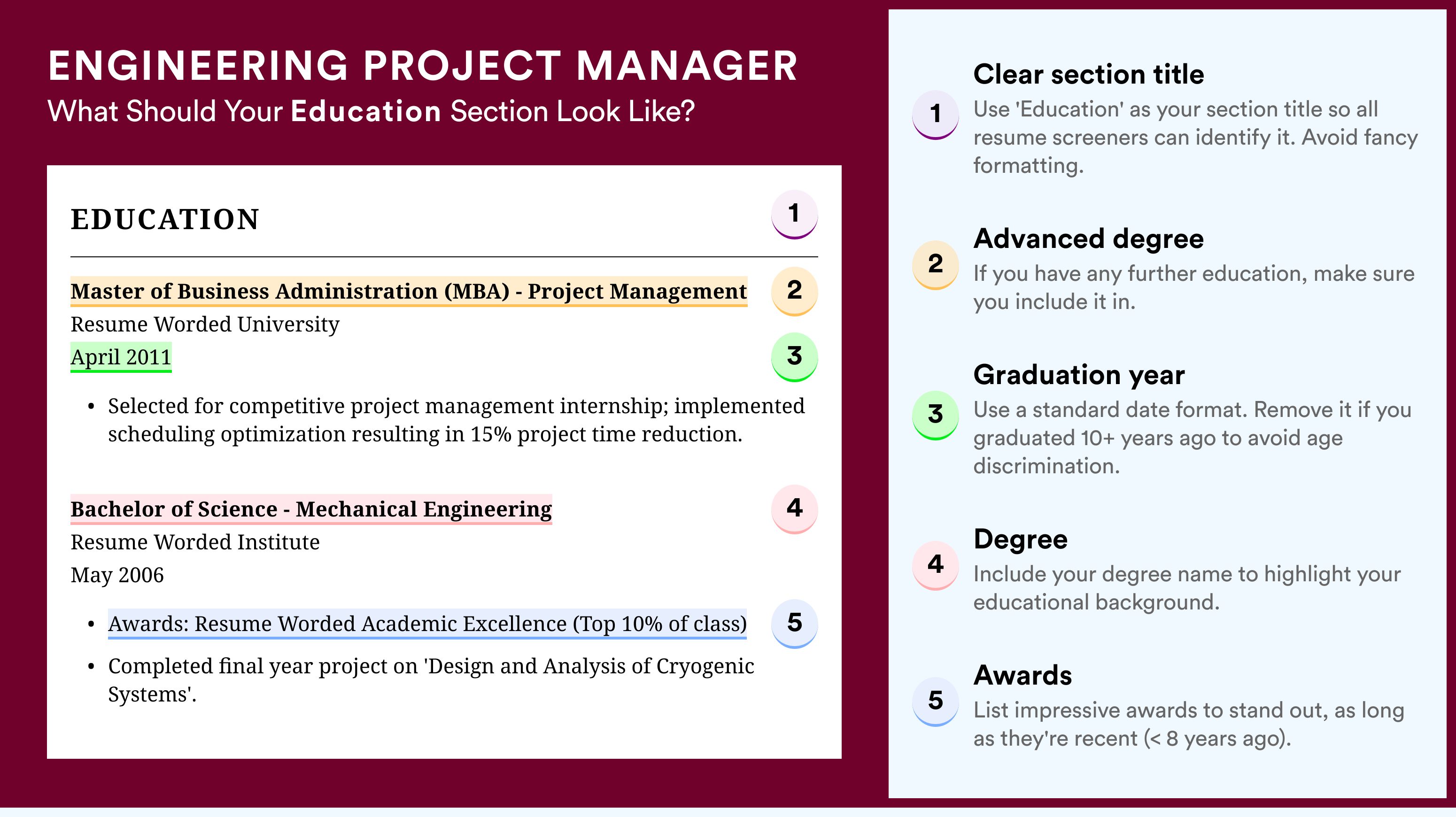 How To Write An Education Section - Engineering Project Manager Roles