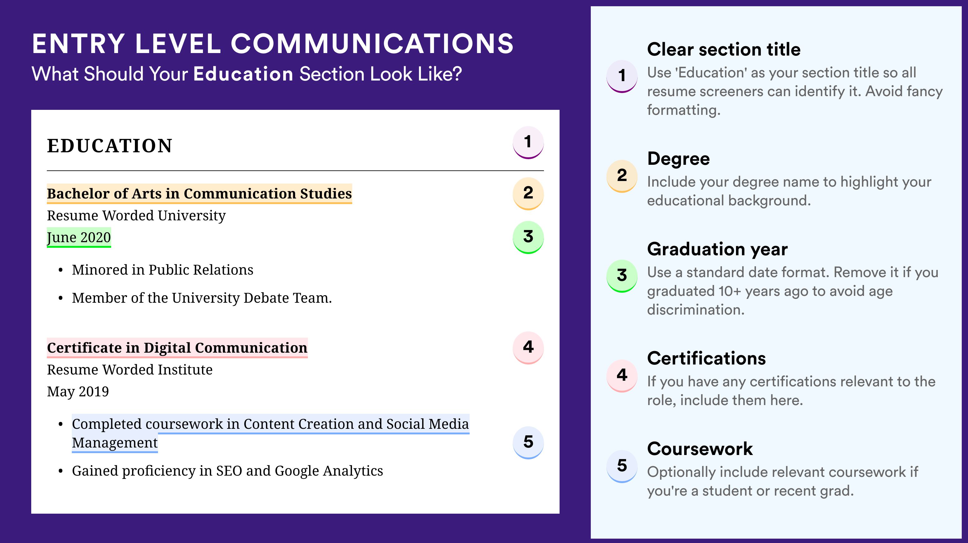 How To Write An Education Section - Entry Level Communications Roles
