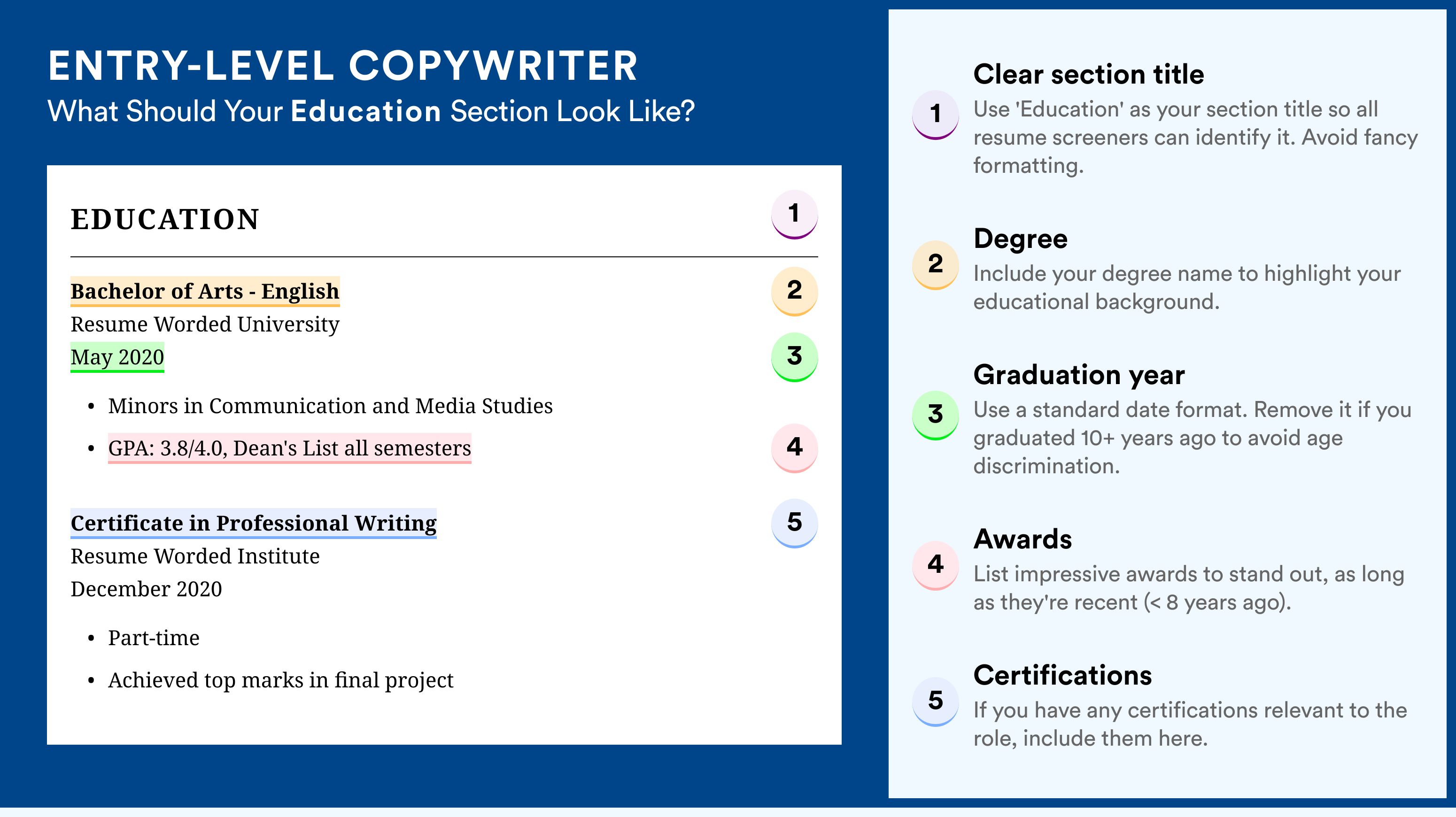How To Write An Education Section - Entry-Level Copywriter Roles