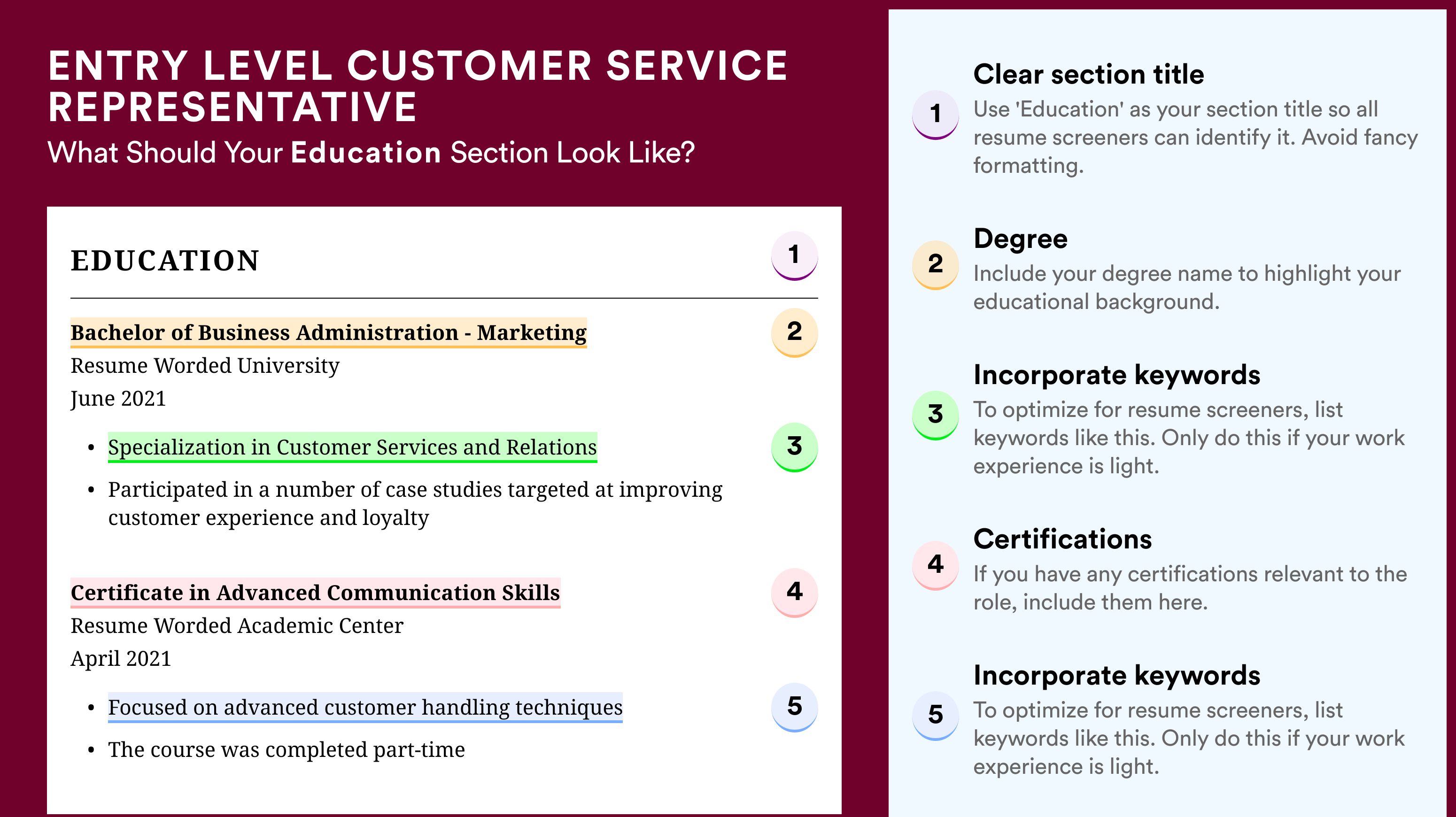 How To Write An Education Section - Entry Level Customer Service Representative Roles