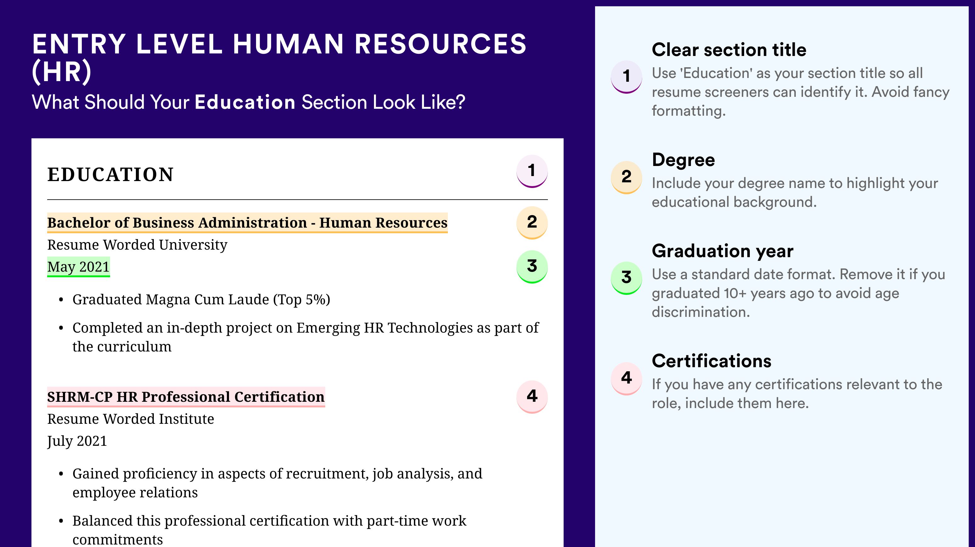 How To Write An Education Section - Entry Level Human Resources (HR) Roles