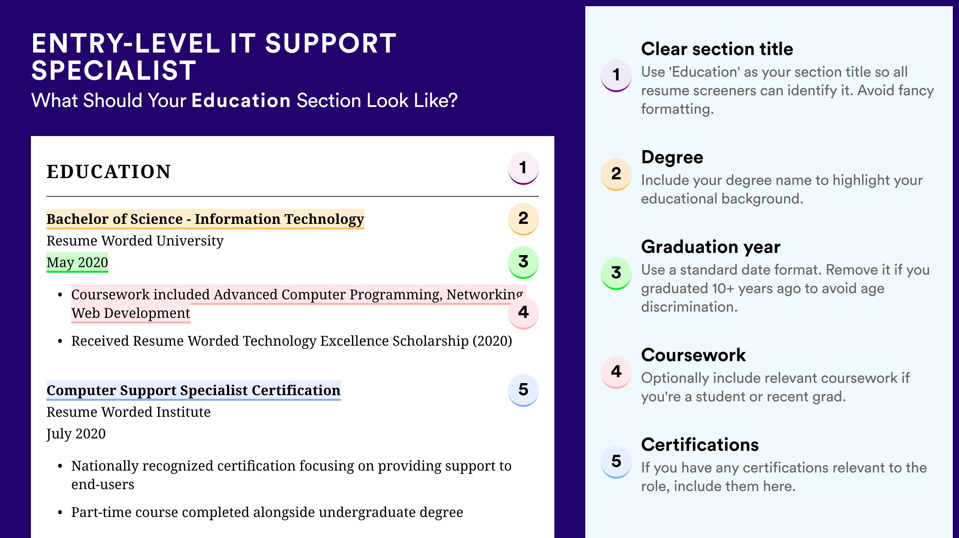 How To Write An Education Section - Entry-Level IT Support Specialist Roles