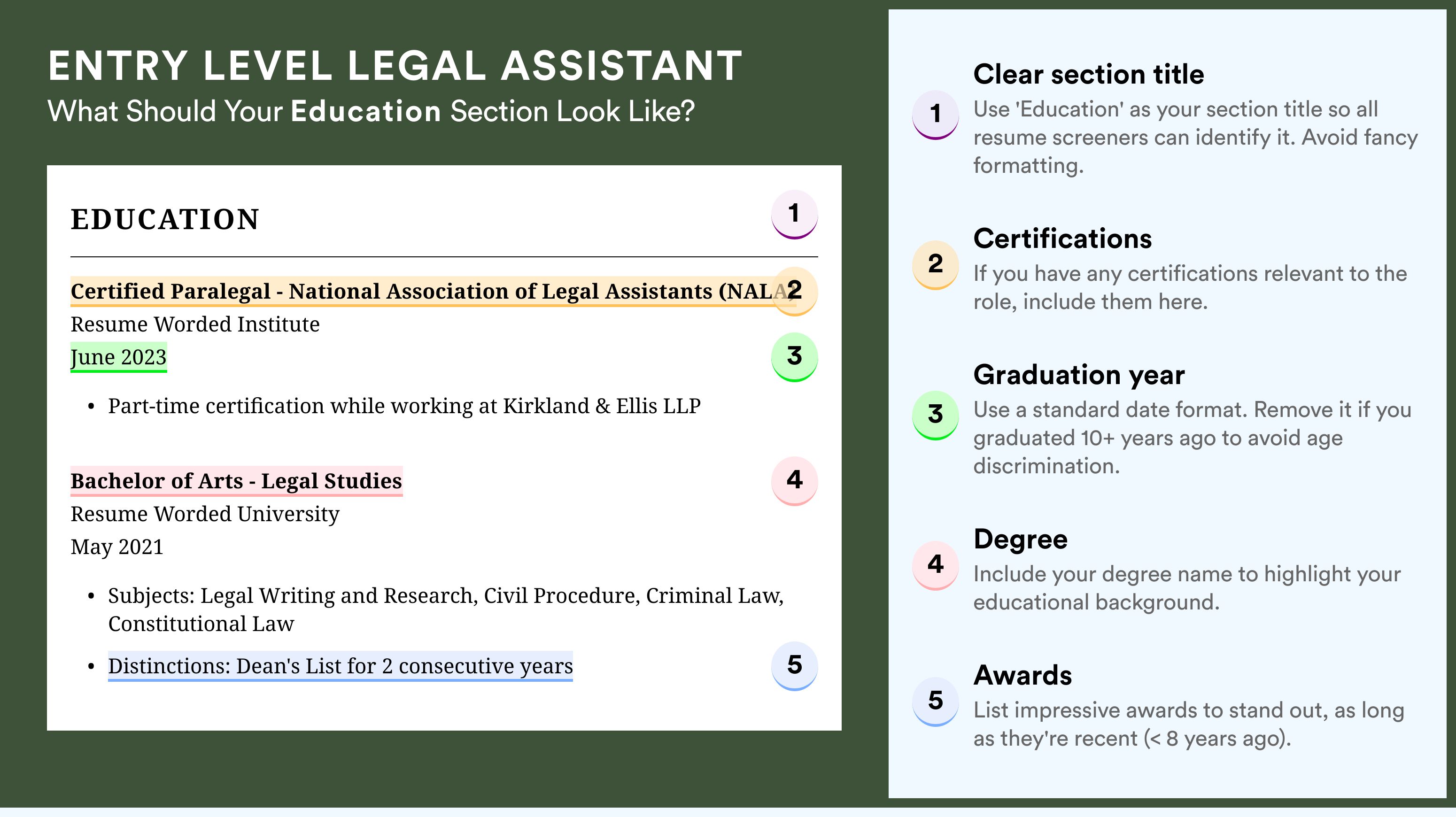 How To Write An Education Section - Entry Level Legal Assistant Roles
