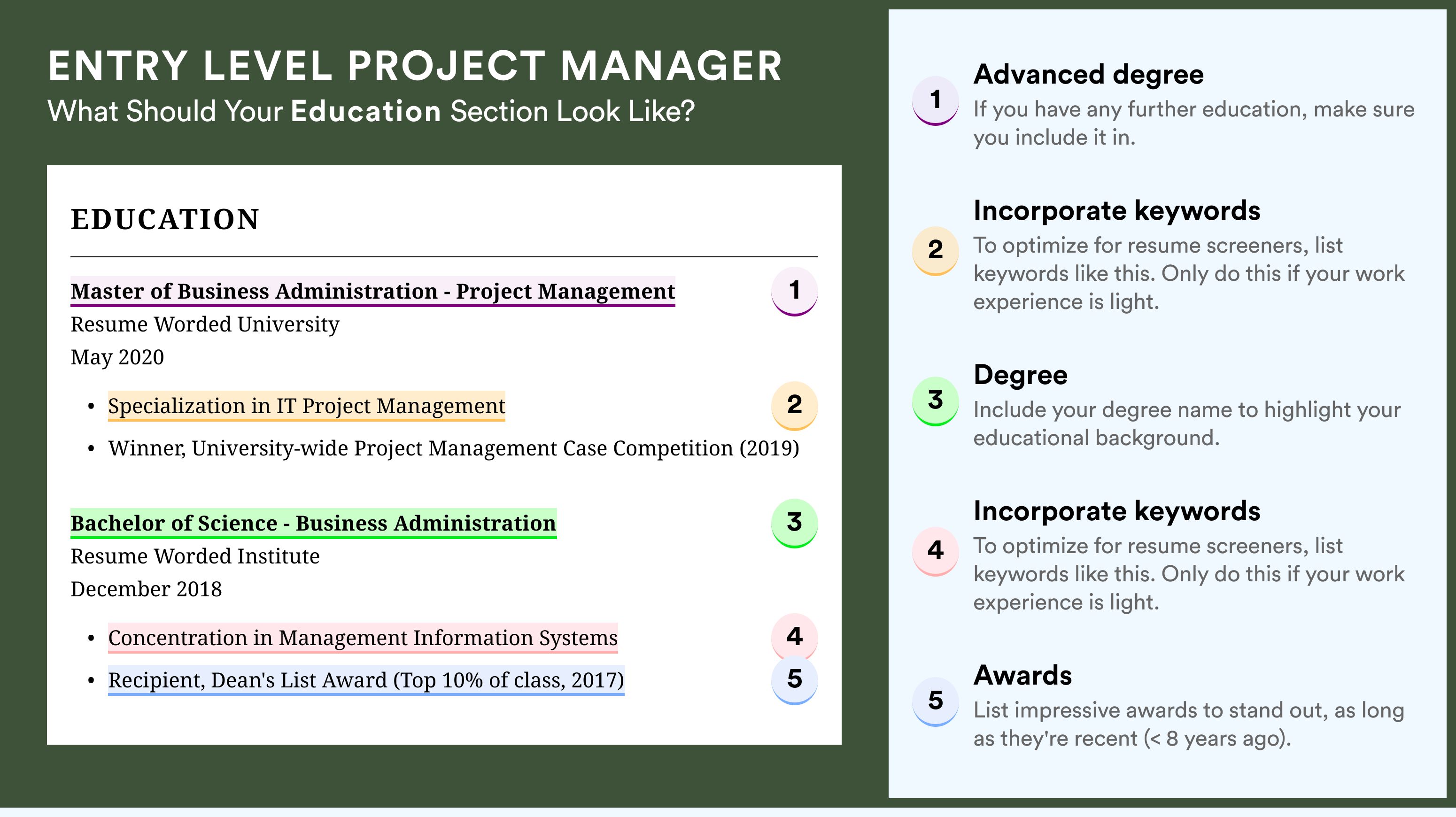 How To Write An Education Section - Entry Level Project Manager Roles