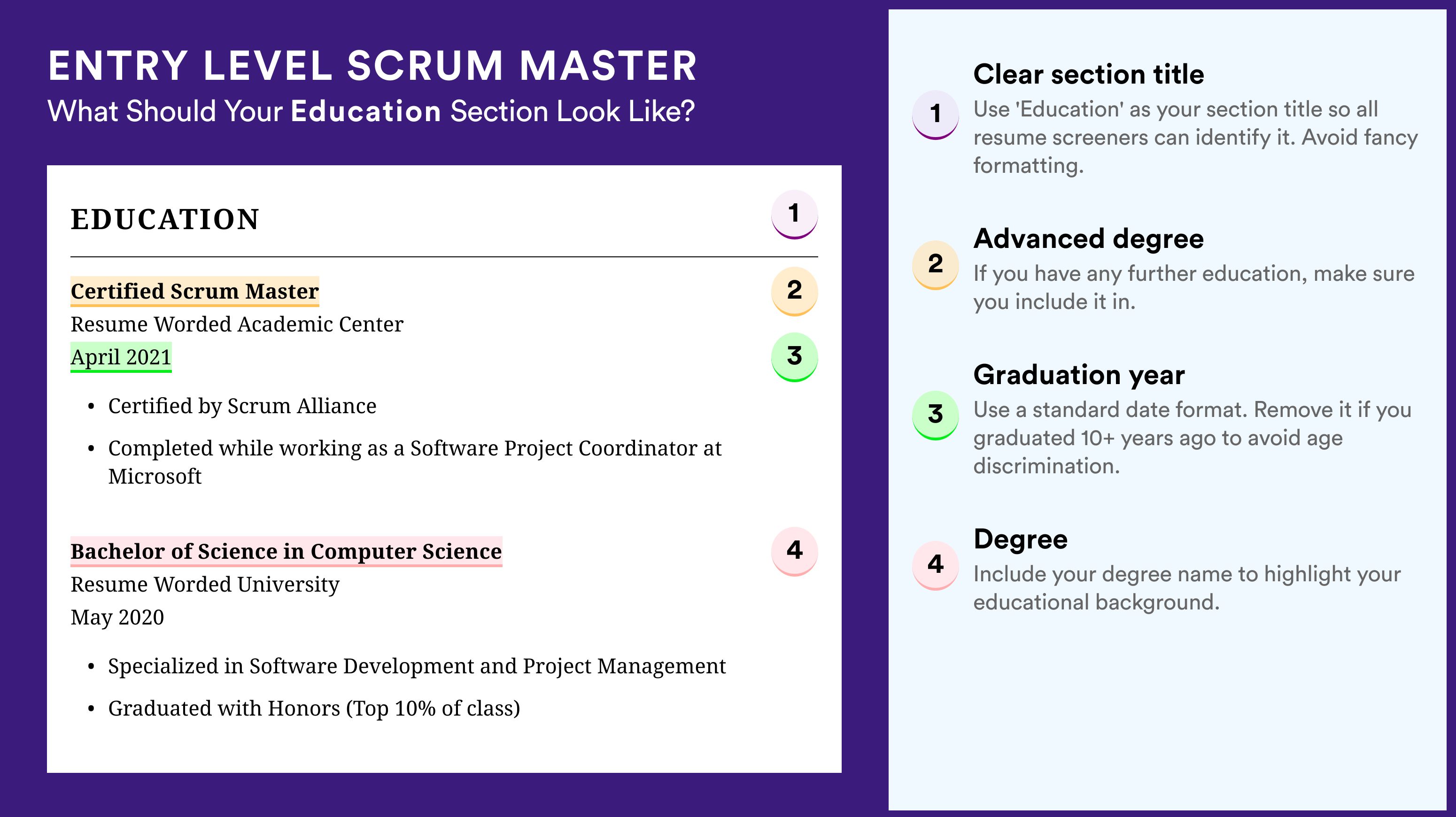 How To Write An Education Section - Entry Level Scrum Master Roles