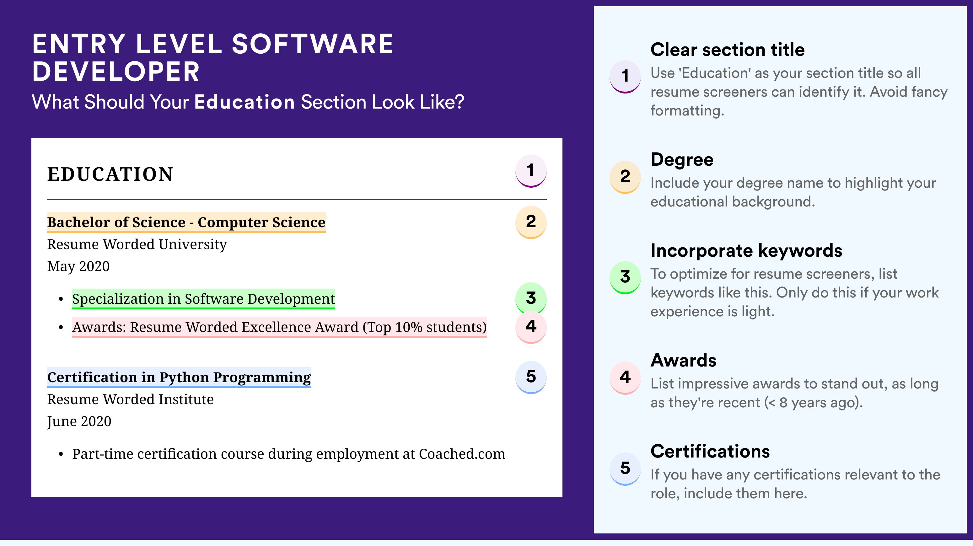 Entry Level Software Developer Resume Examples for 2025 Resume Worded